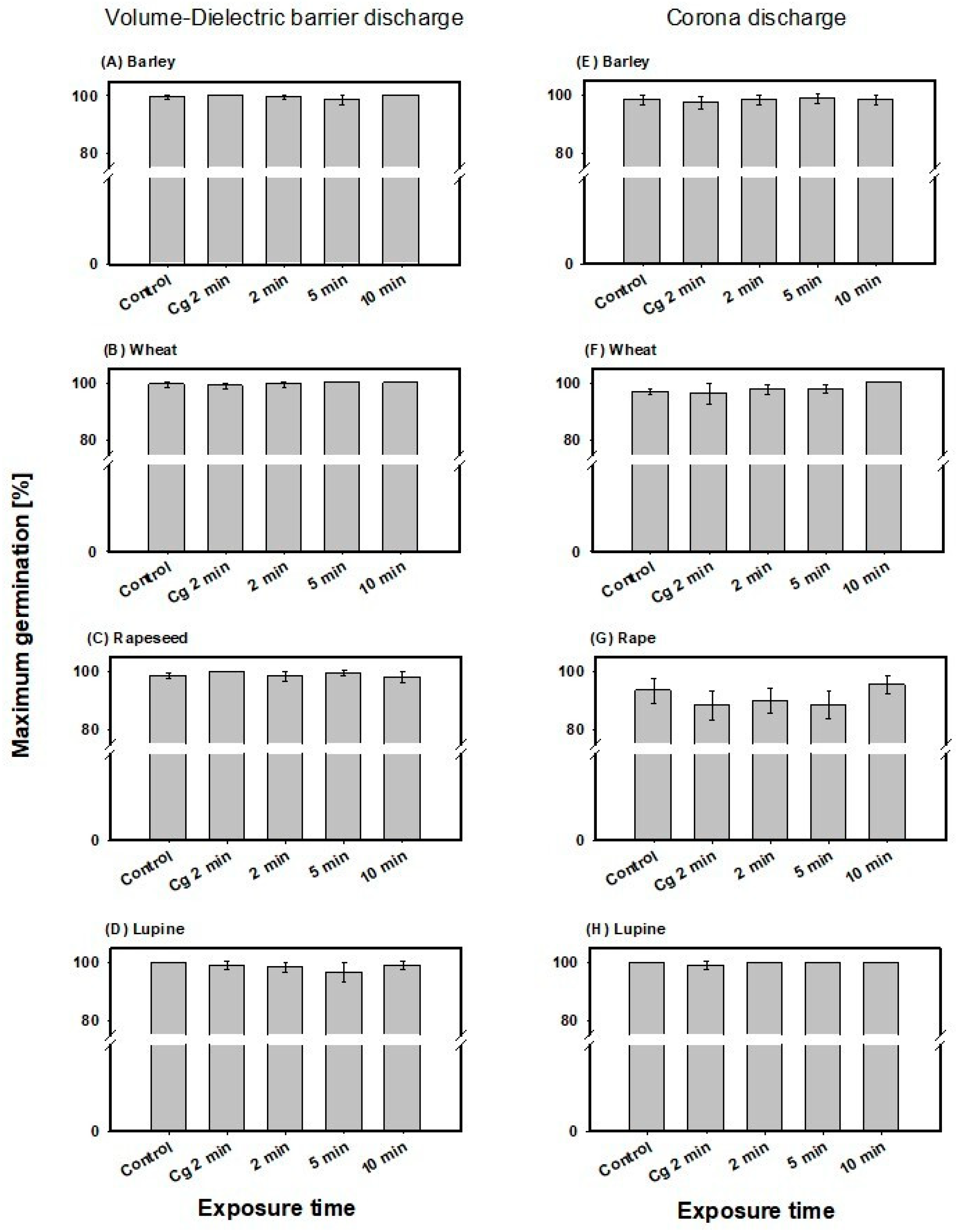 Applsci 14 09793 g003