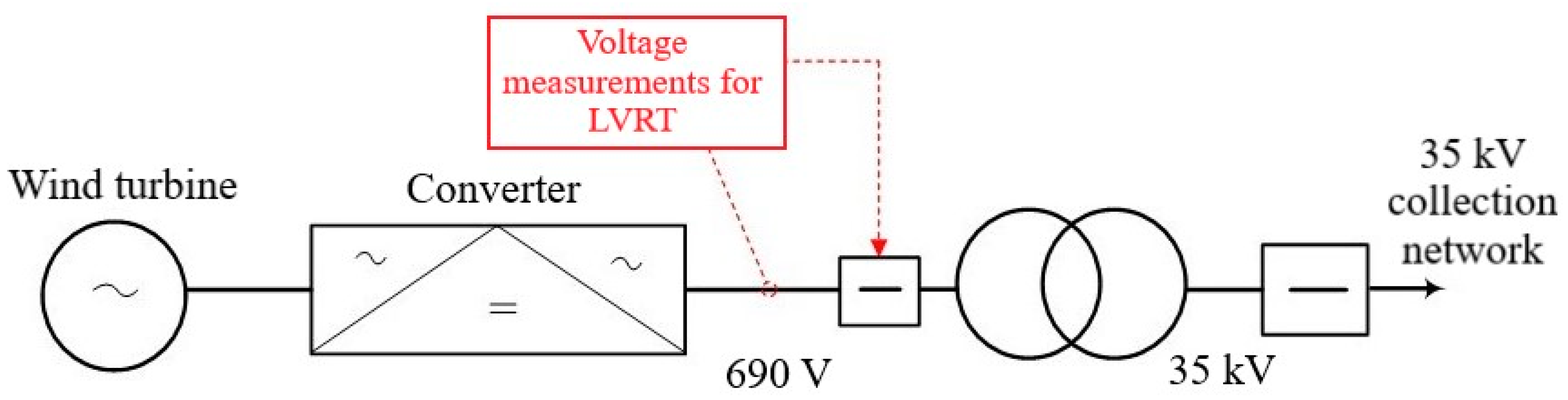 Applsci 14 09794 g001 Applsci 14 09794 g001