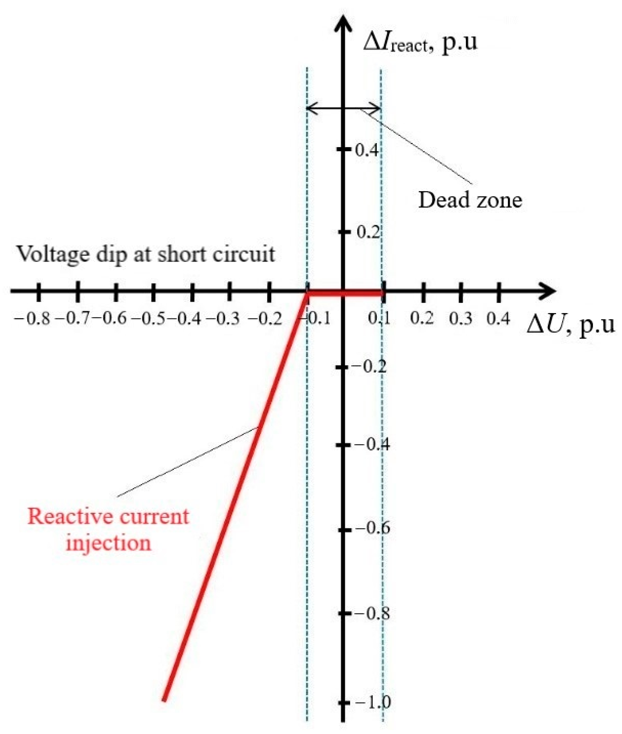 Applsci 14 09794 g002 Applsci 14 09794 g002