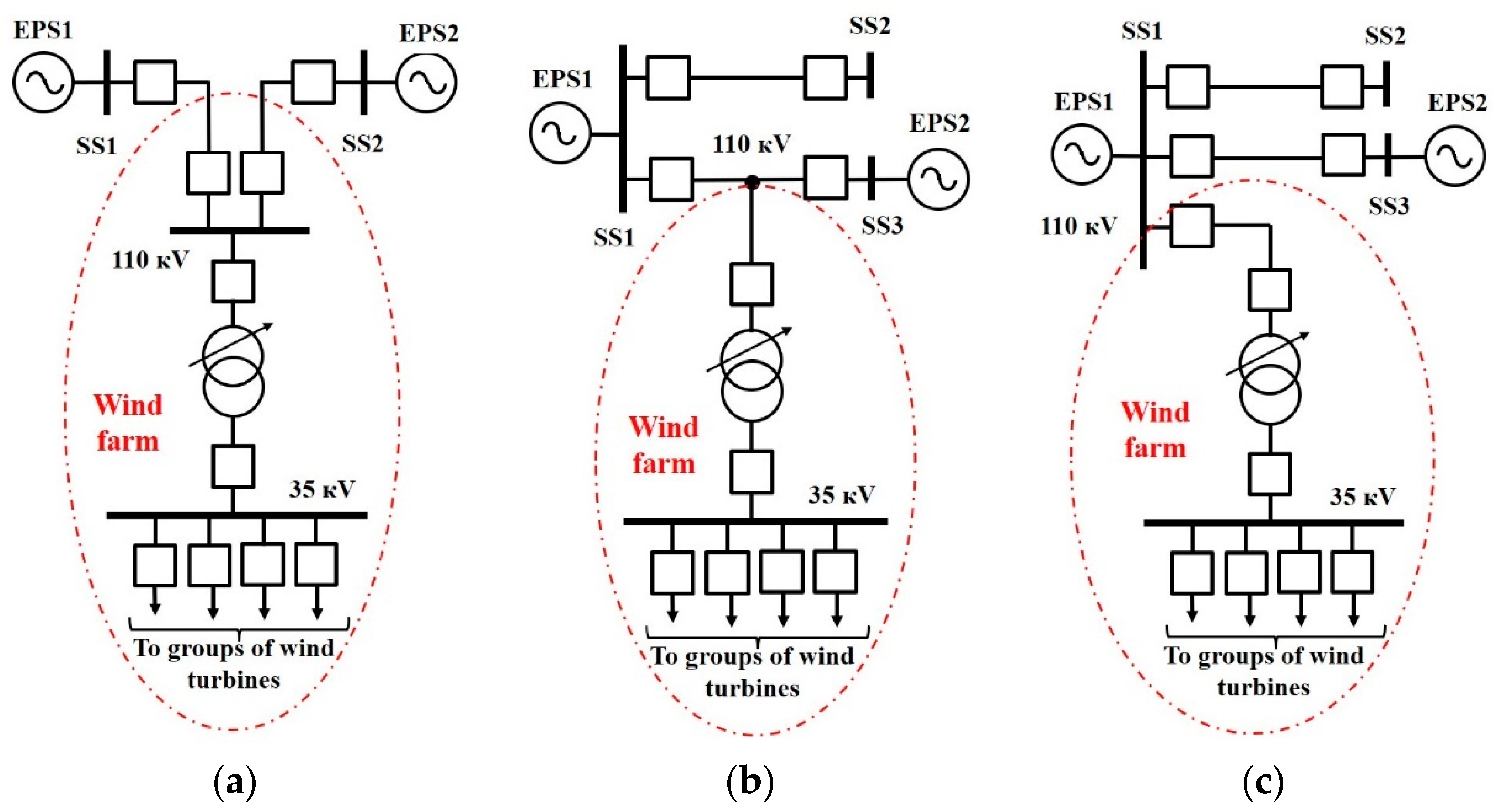 Applsci 14 09794 g003 Applsci 14 09794 g003