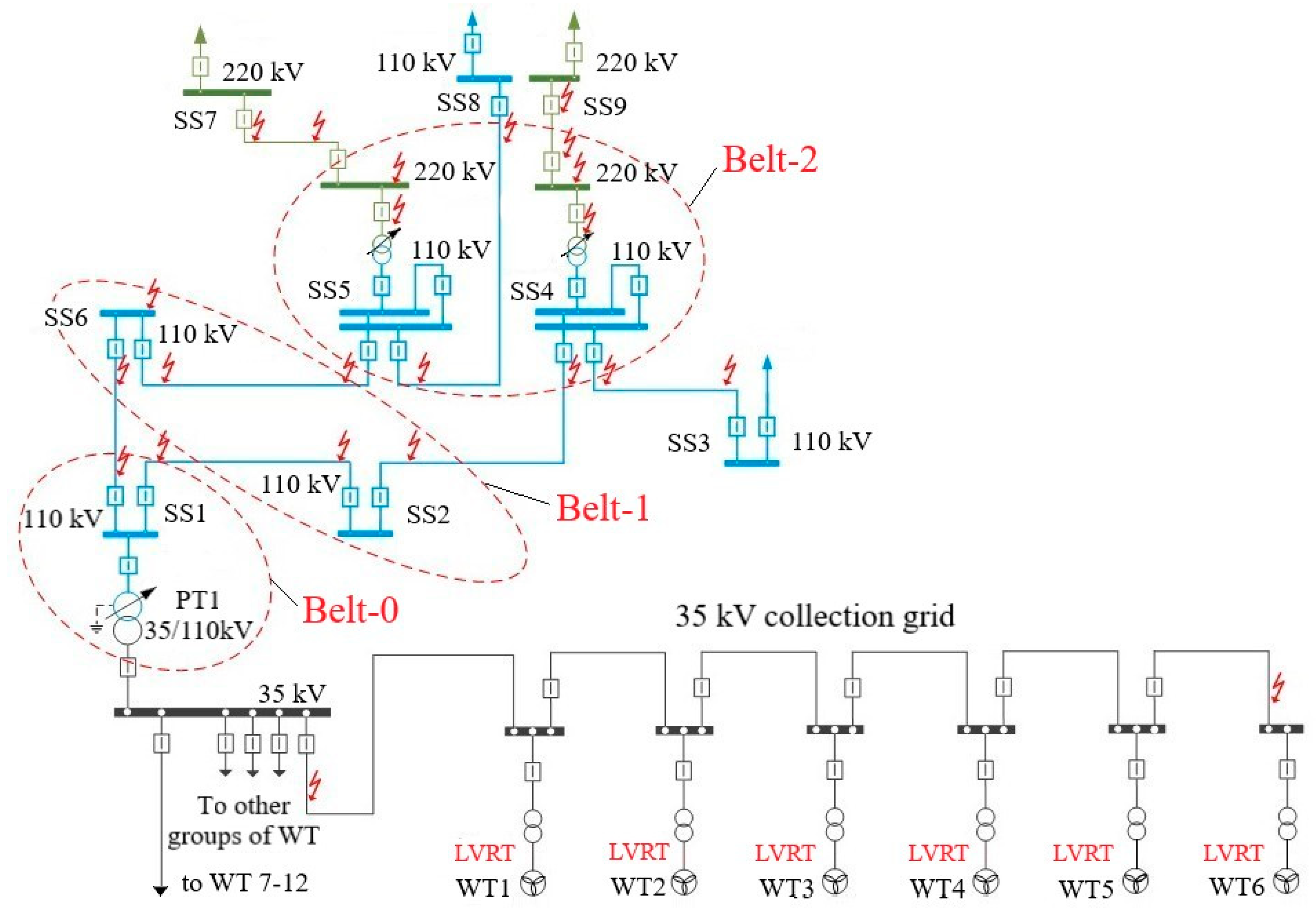 Applsci 14 09794 g004 Applsci 14 09794 g004