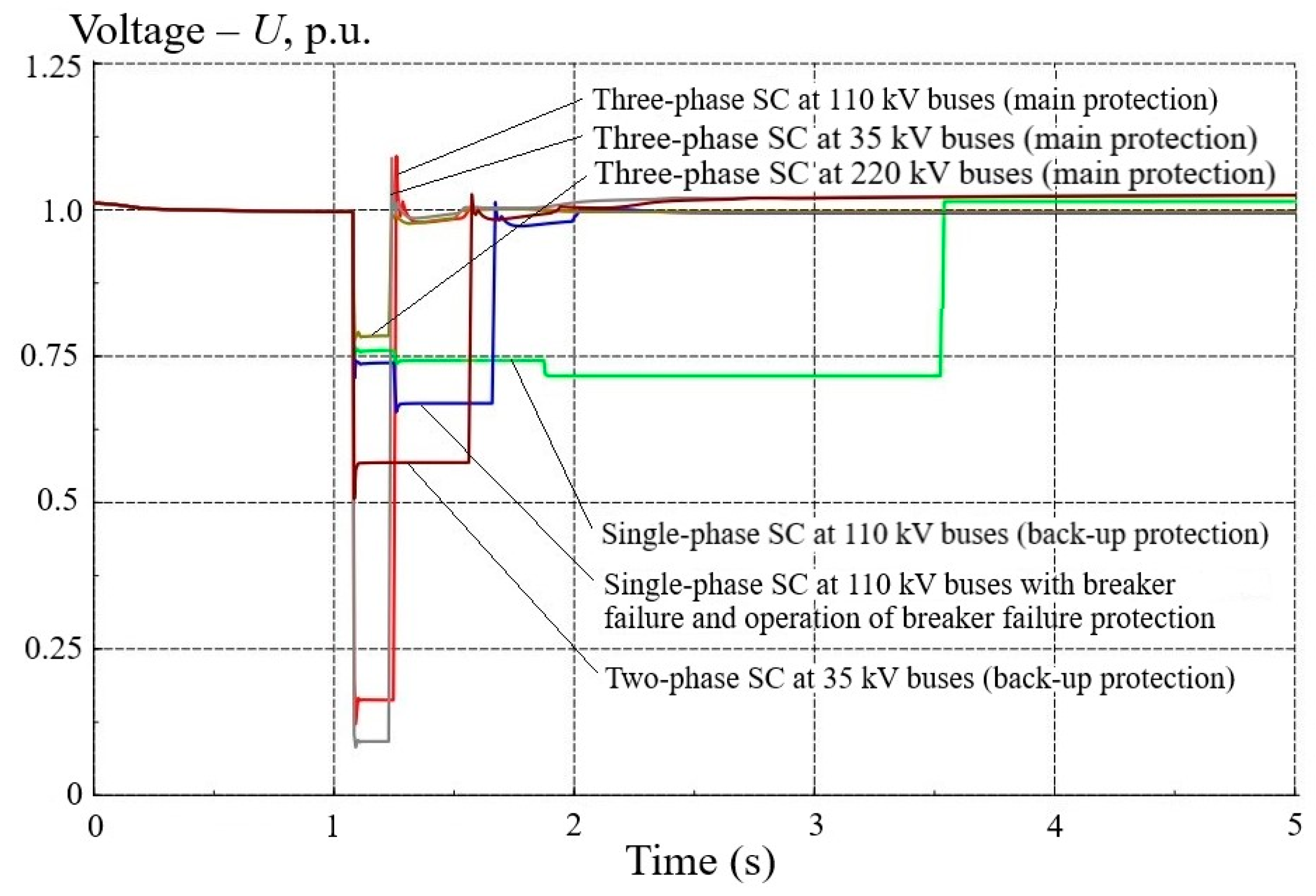 Applsci 14 09794 g005 Applsci 14 09794 g005