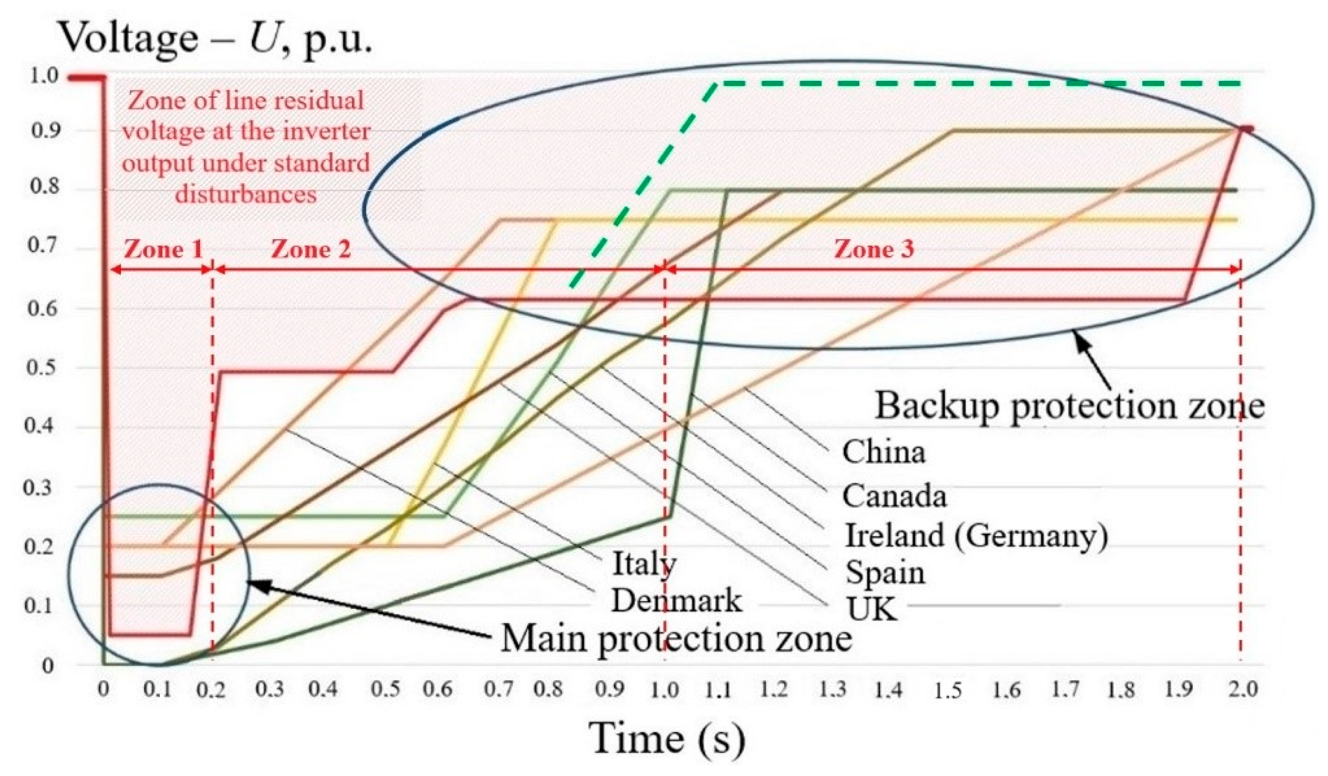 Applsci 14 09794 g006 Applsci 14 09794 g006