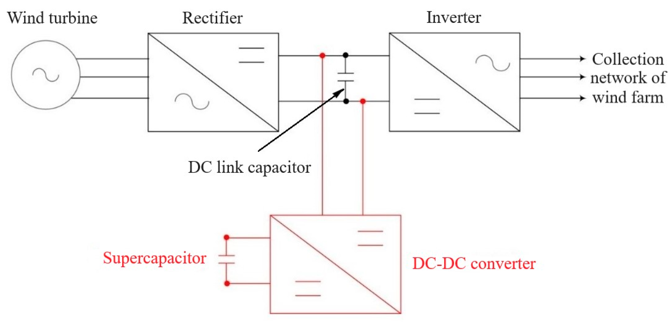 Applsci 14 09794 g010 Applsci 14 09794 g010