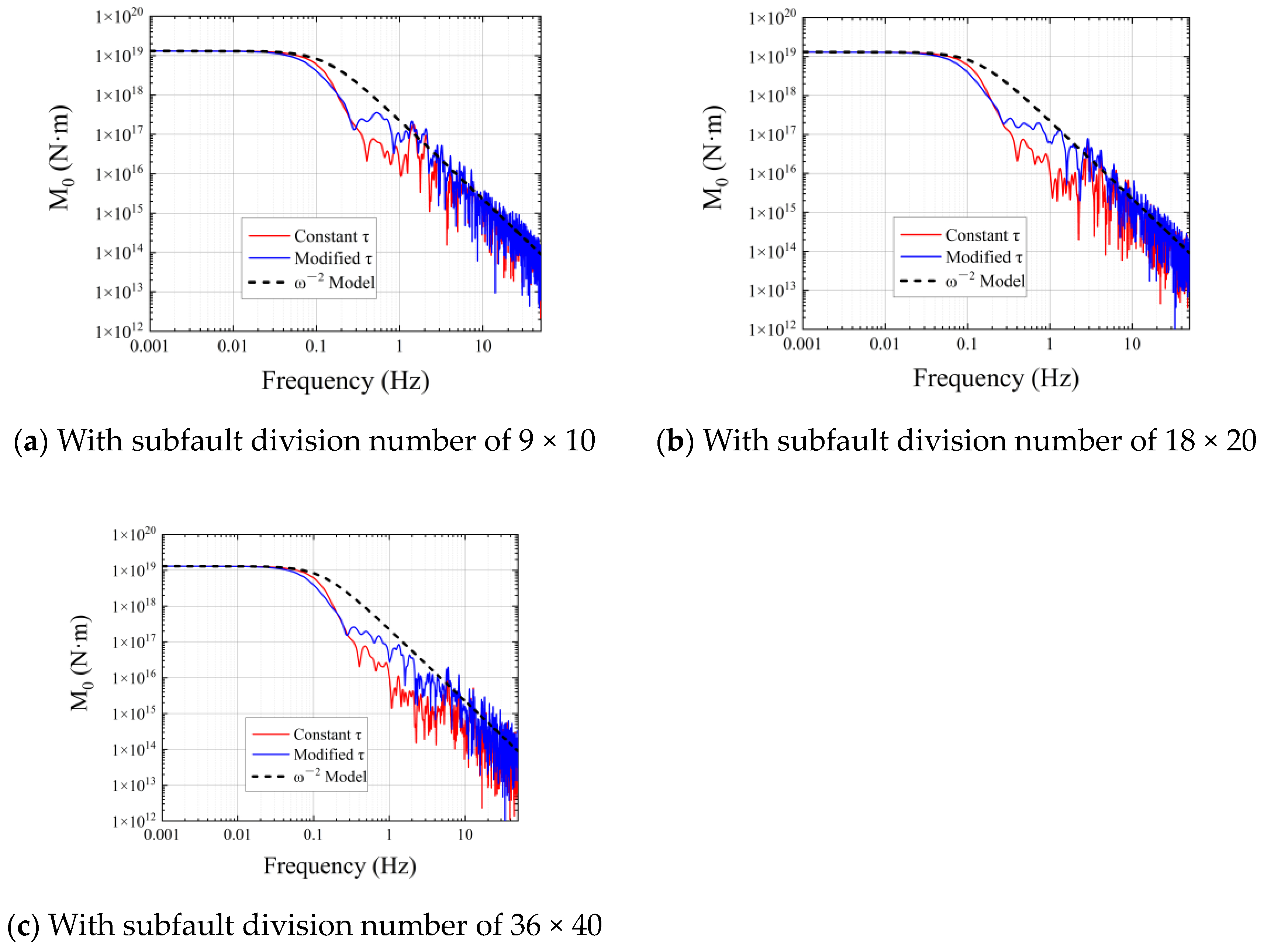 Applsci 14 09796 g003