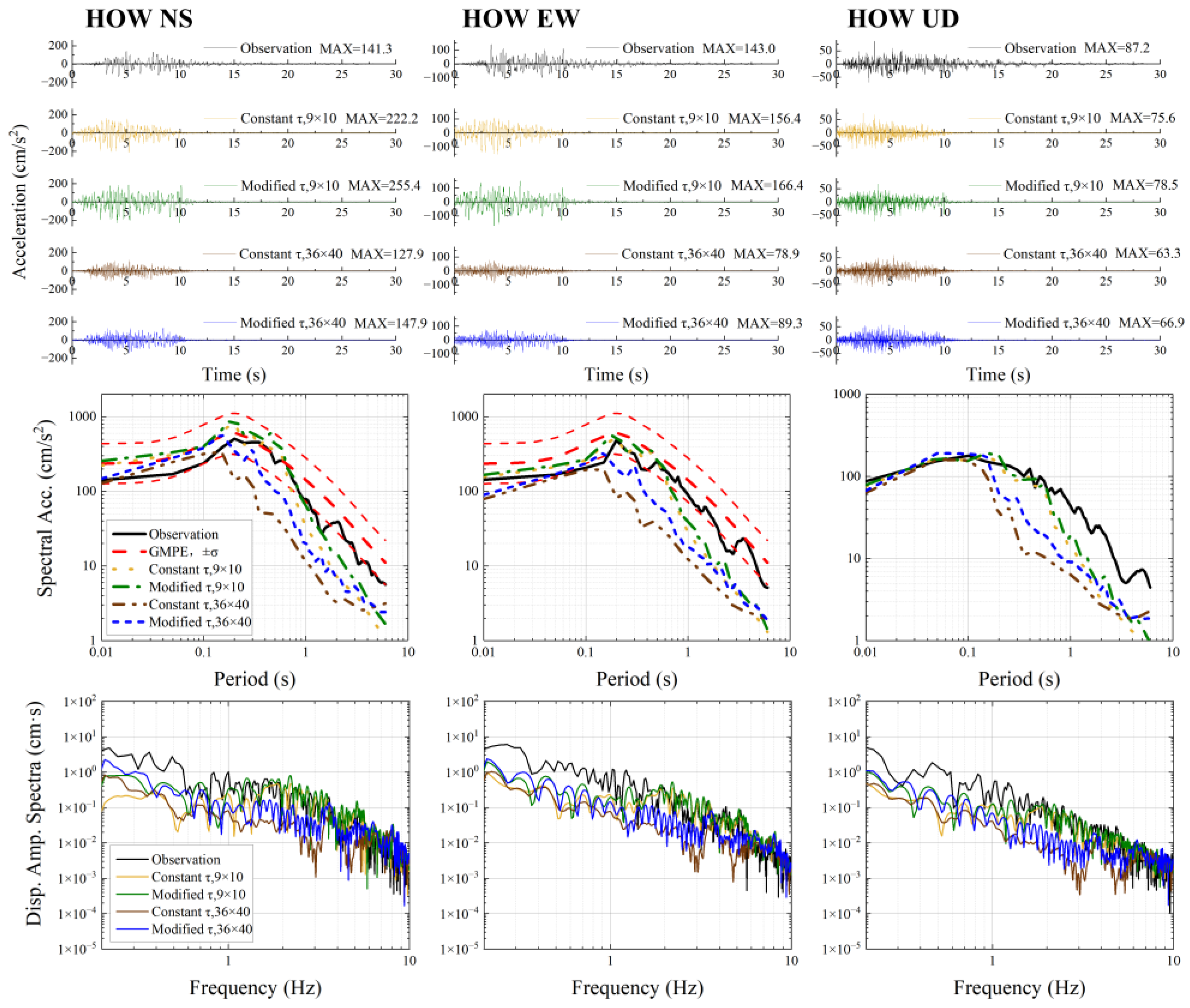 Applsci 14 09796 g007