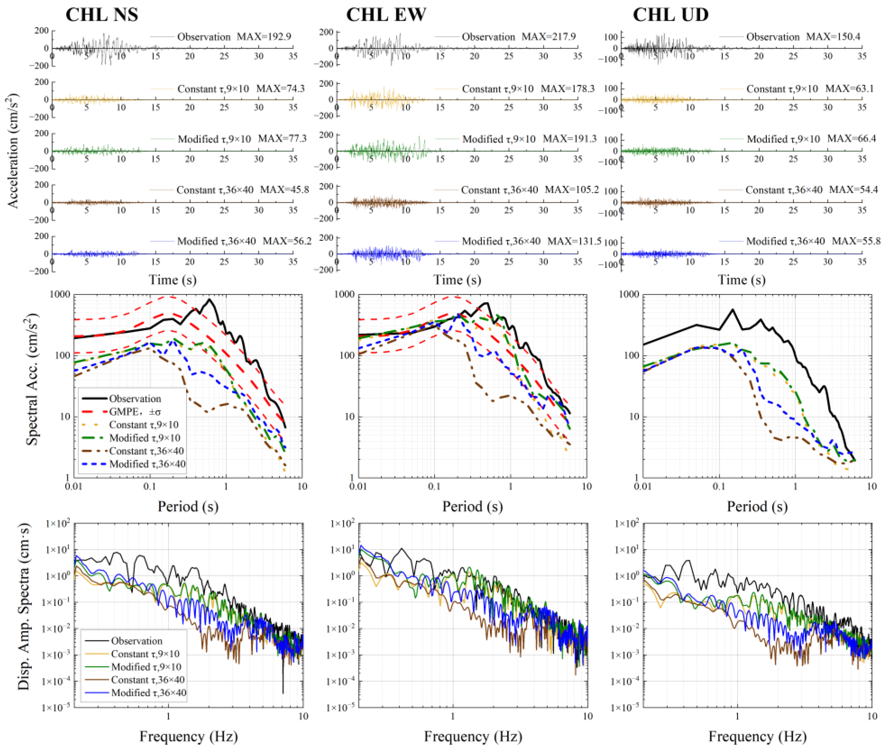 Applsci 14 09796 g008