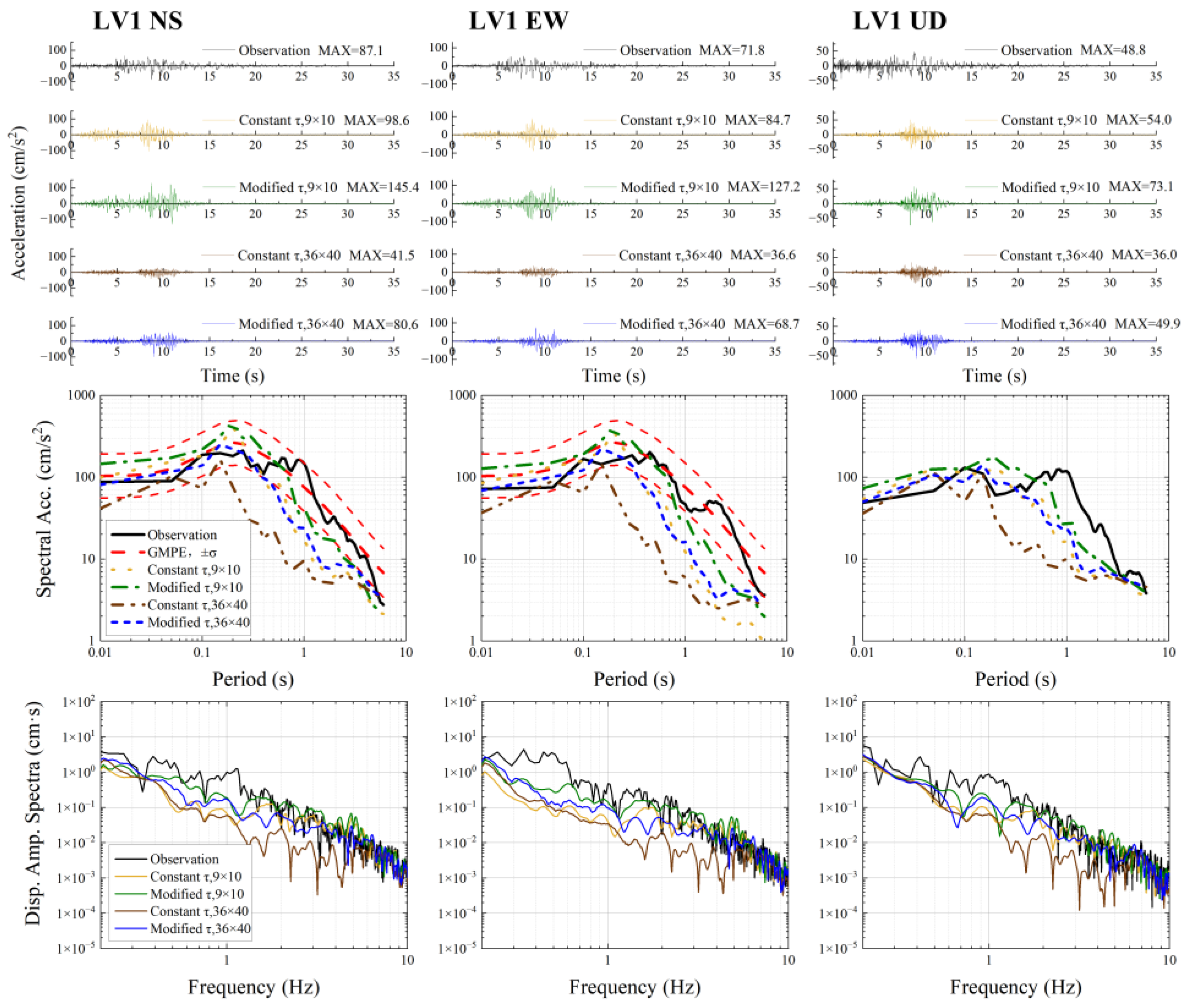 Applsci 14 09796 g009