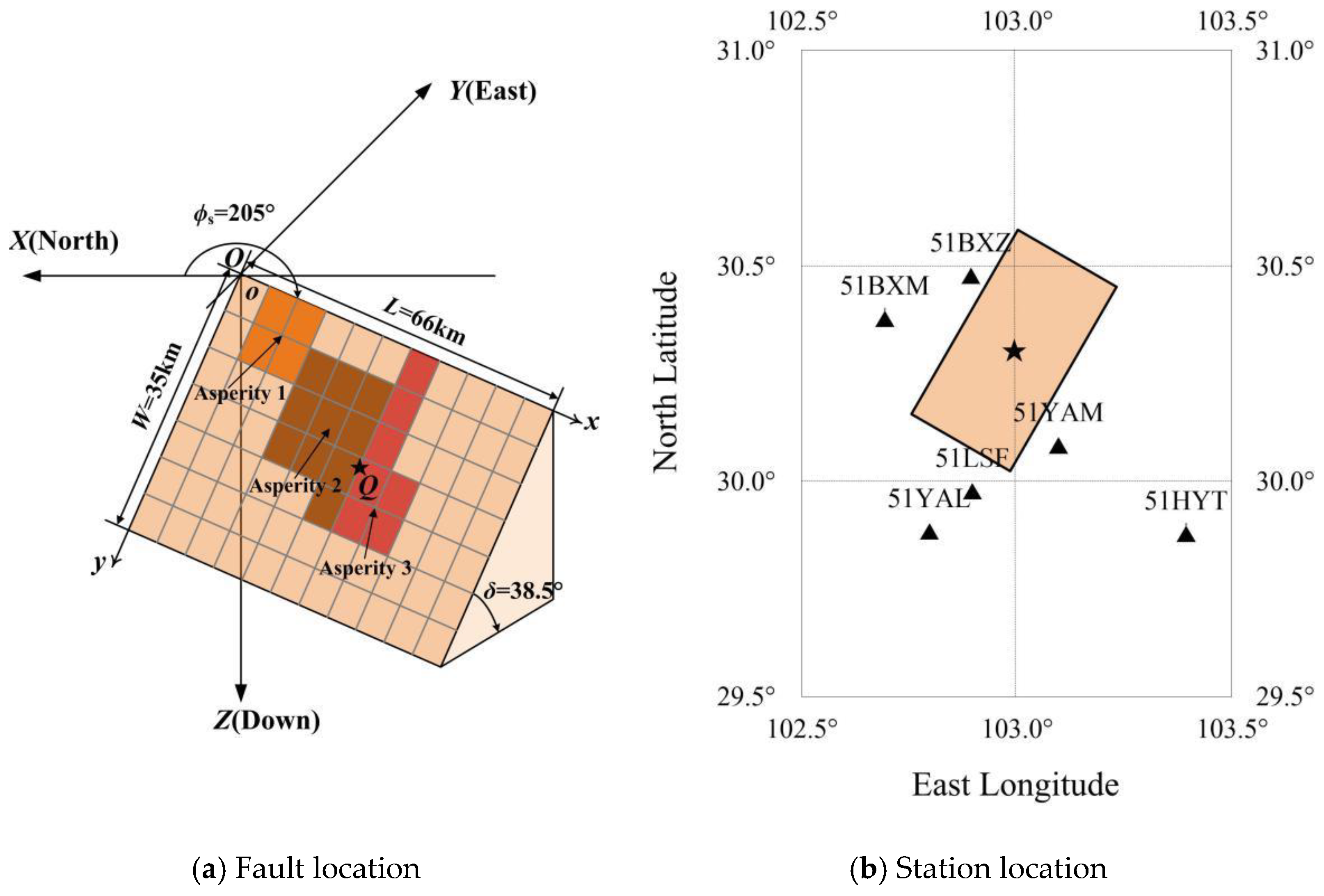Applsci 14 09796 g011