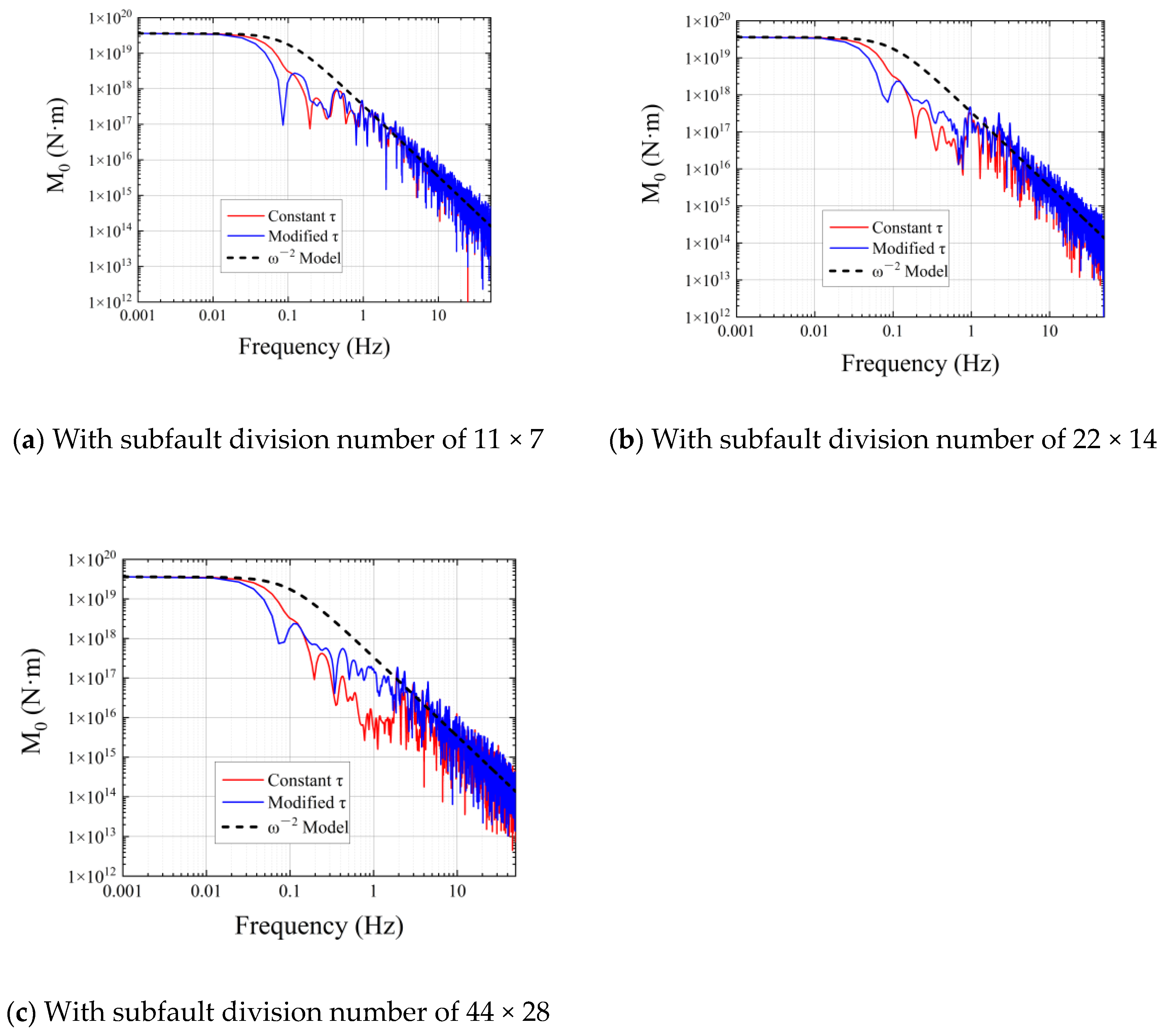 Applsci 14 09796 g012