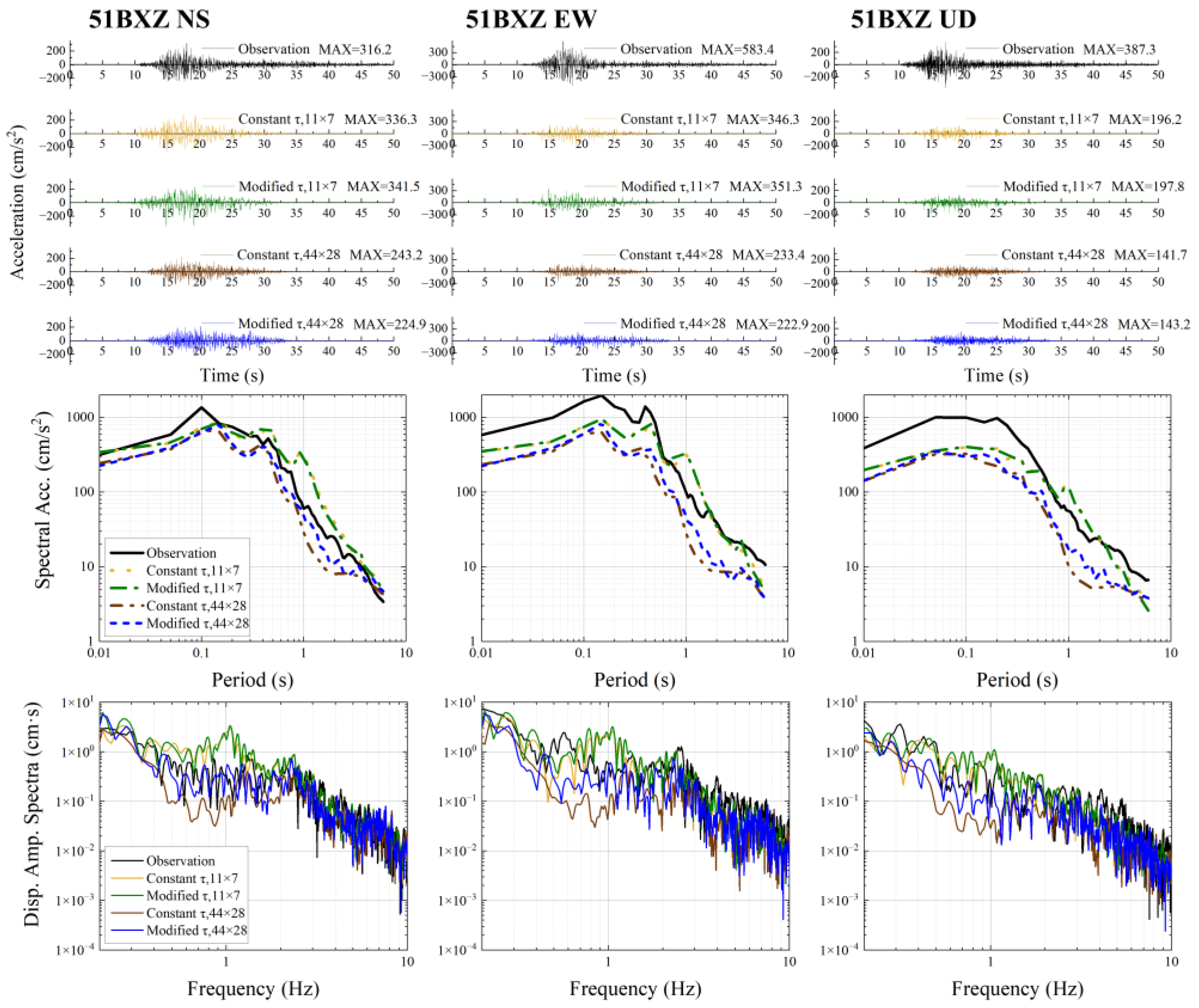 Applsci 14 09796 g013