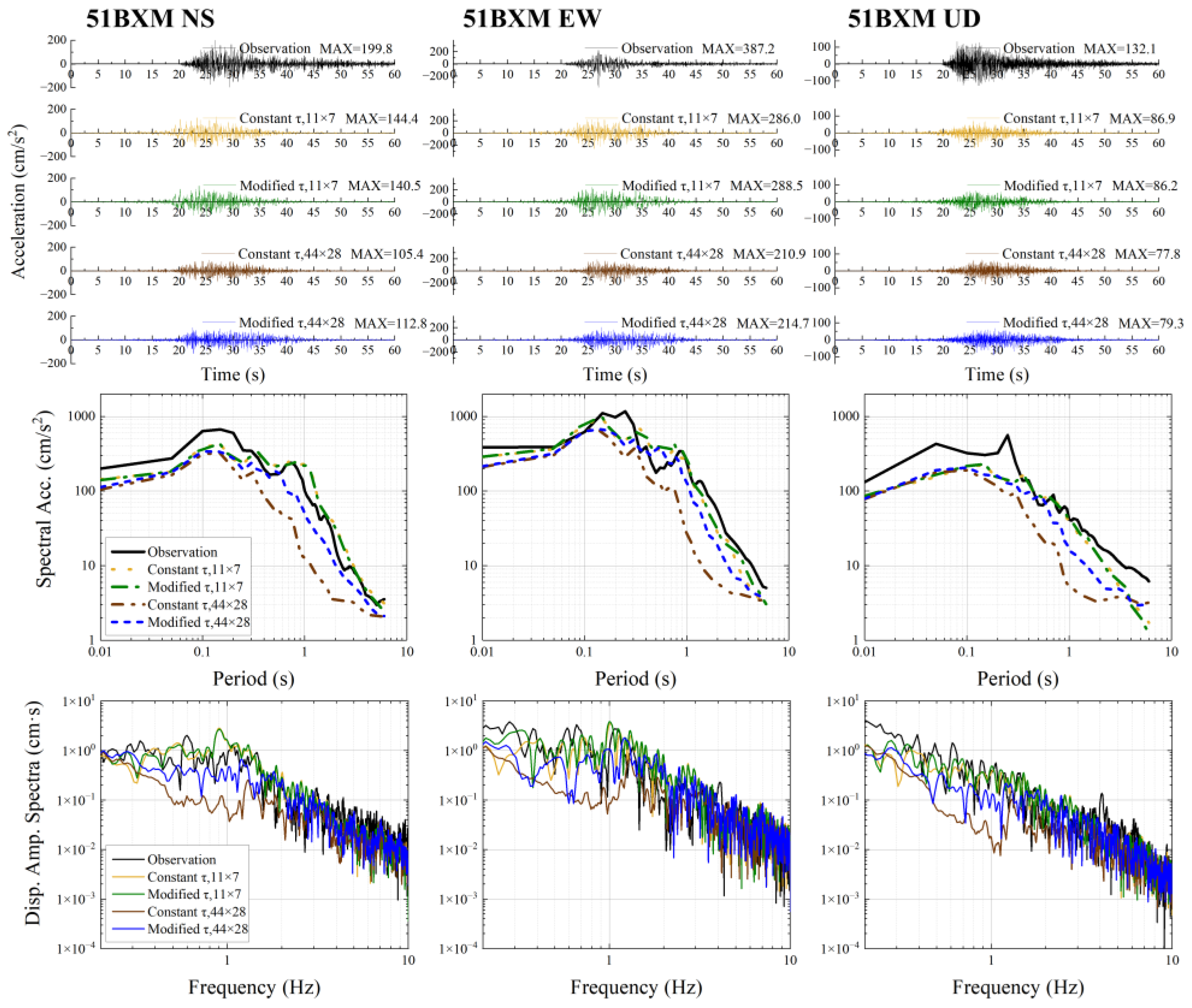 Applsci 14 09796 g016