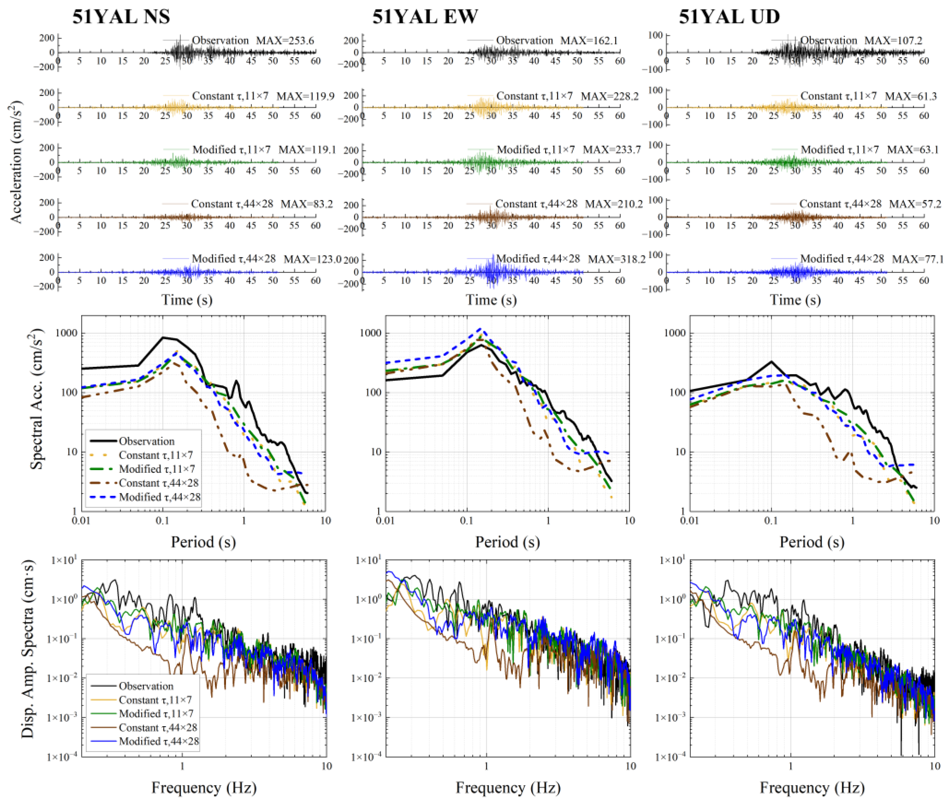 Applsci 14 09796 g017
