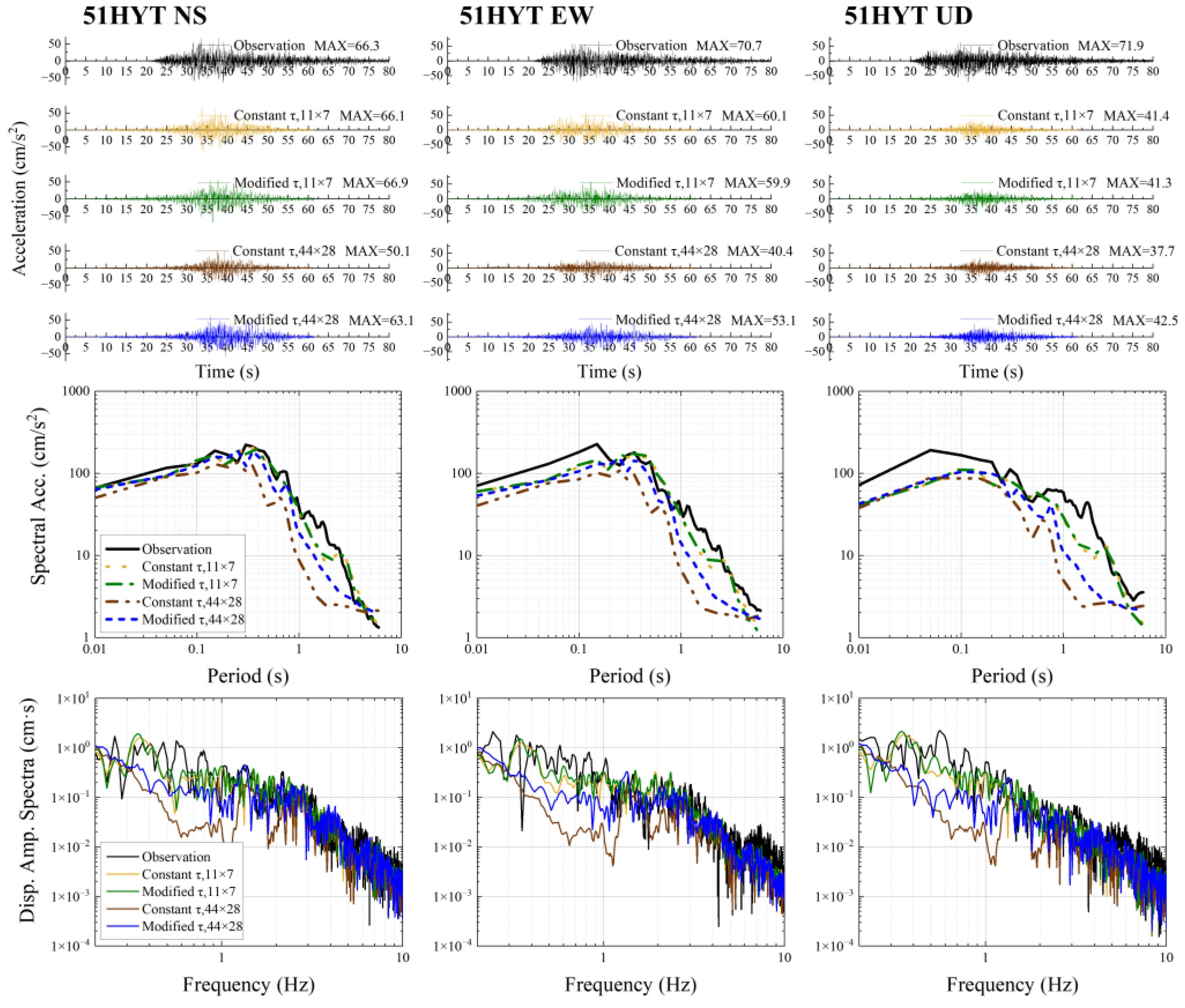 Applsci 14 09796 g018