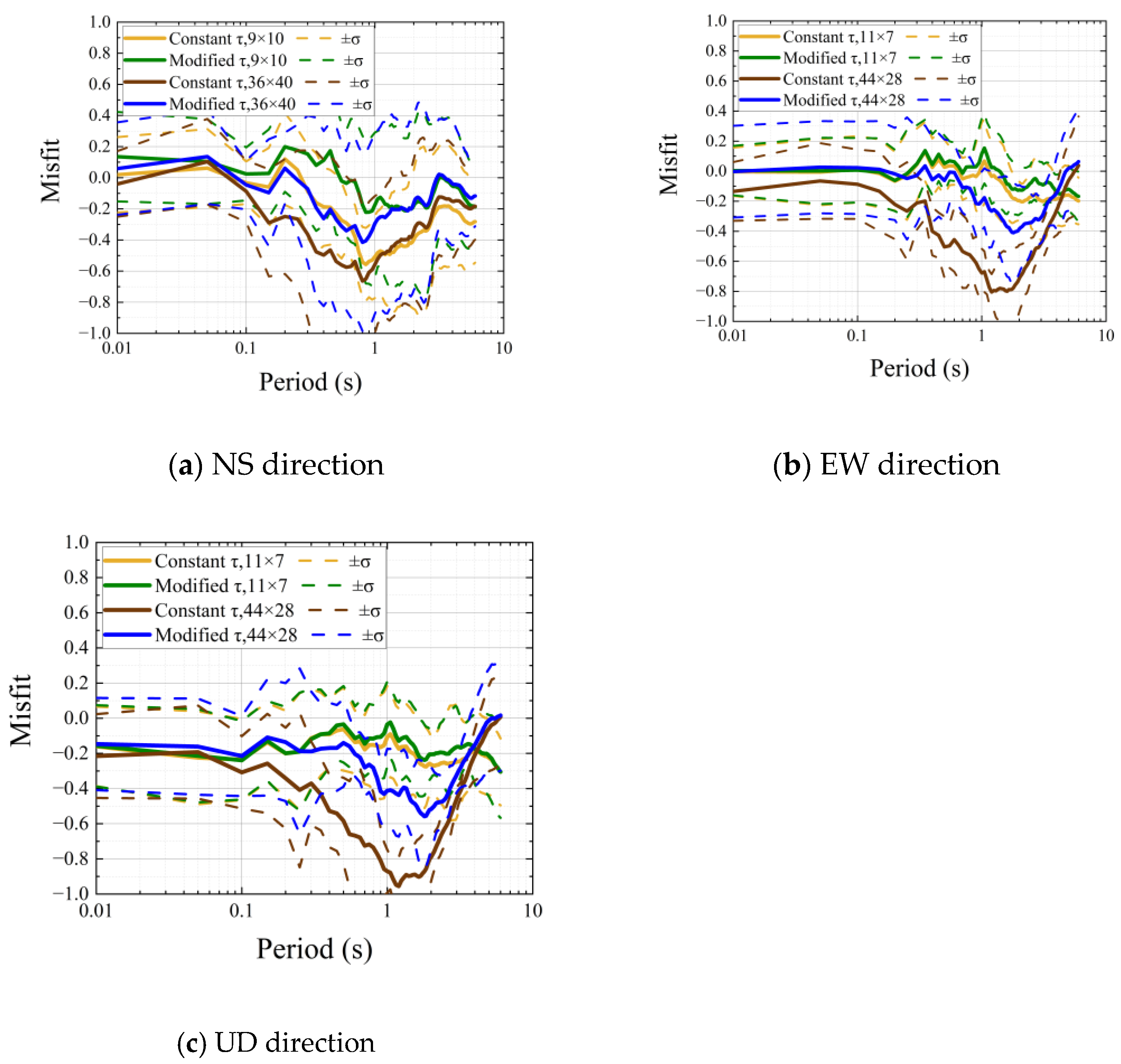 Applsci 14 09796 g019