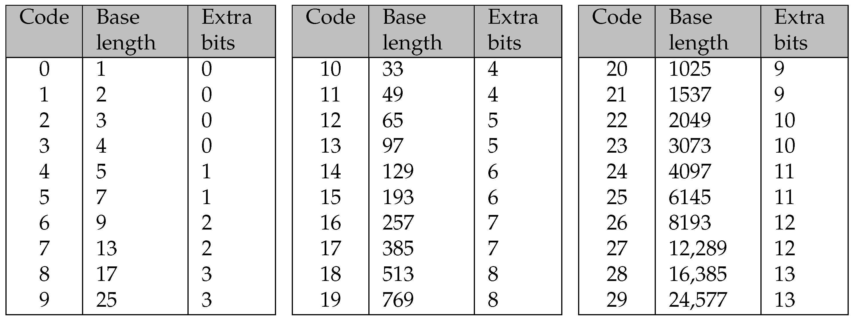 Applsci 14 09797 g005