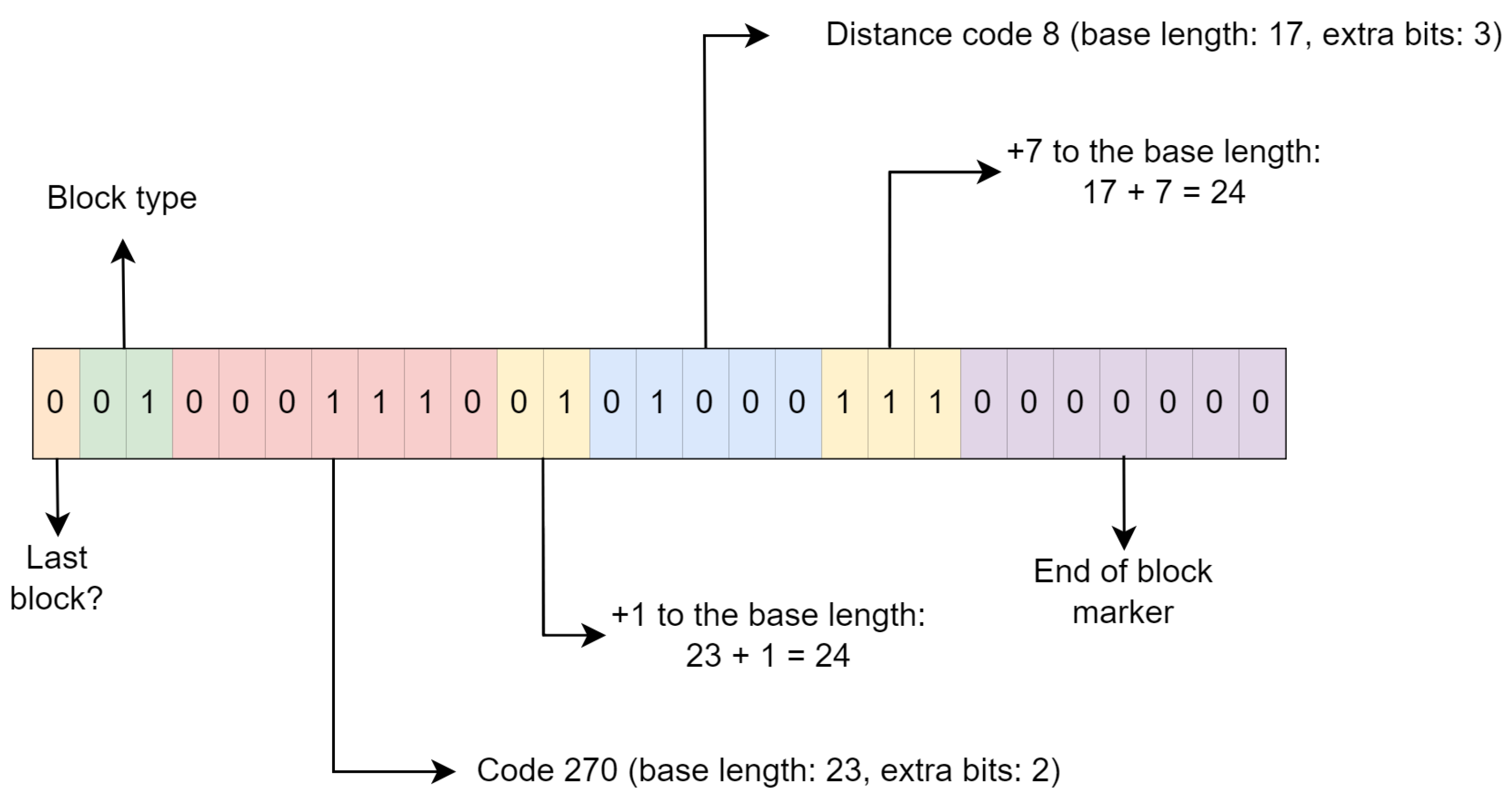 Applsci 14 09797 g006