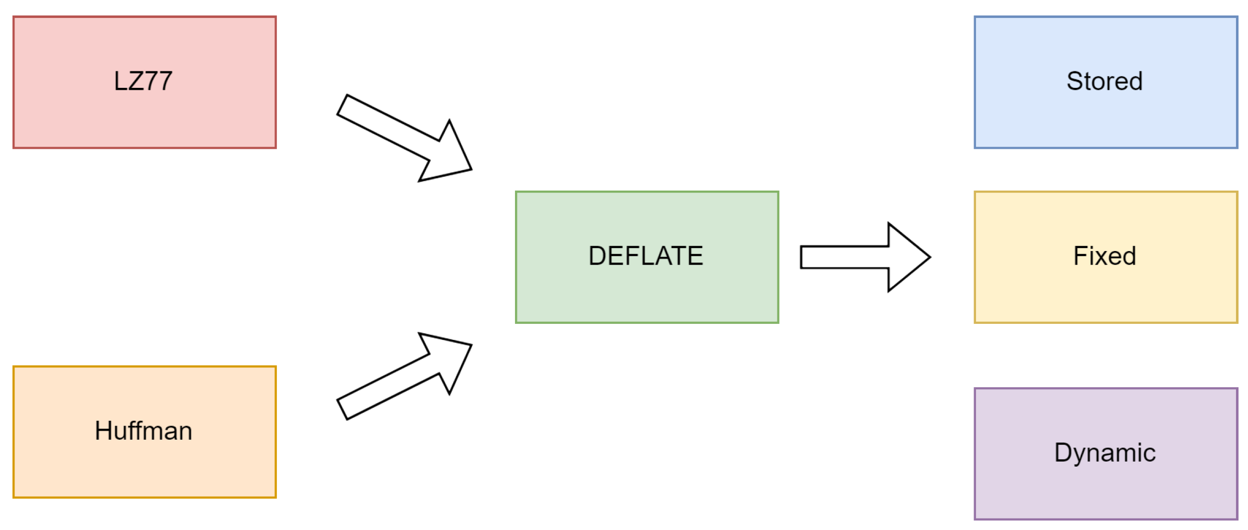 Applsci 14 09797 g007