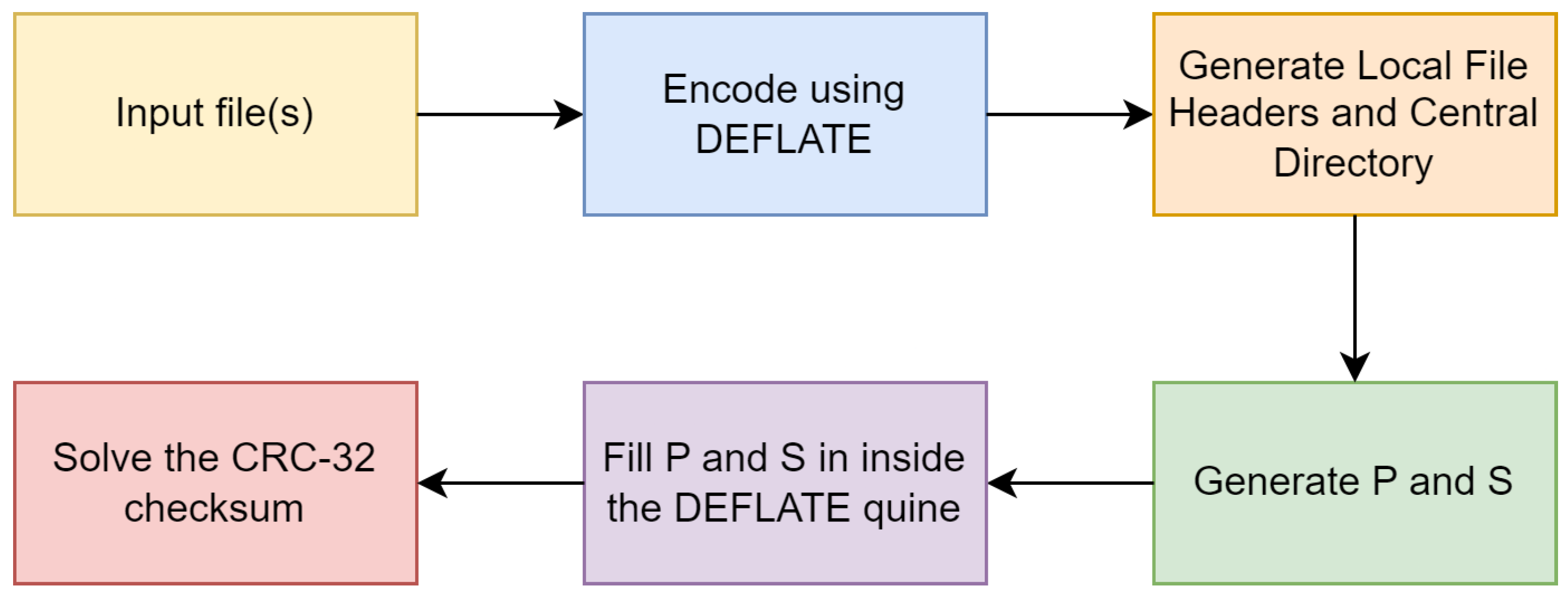 Applsci 14 09797 g009