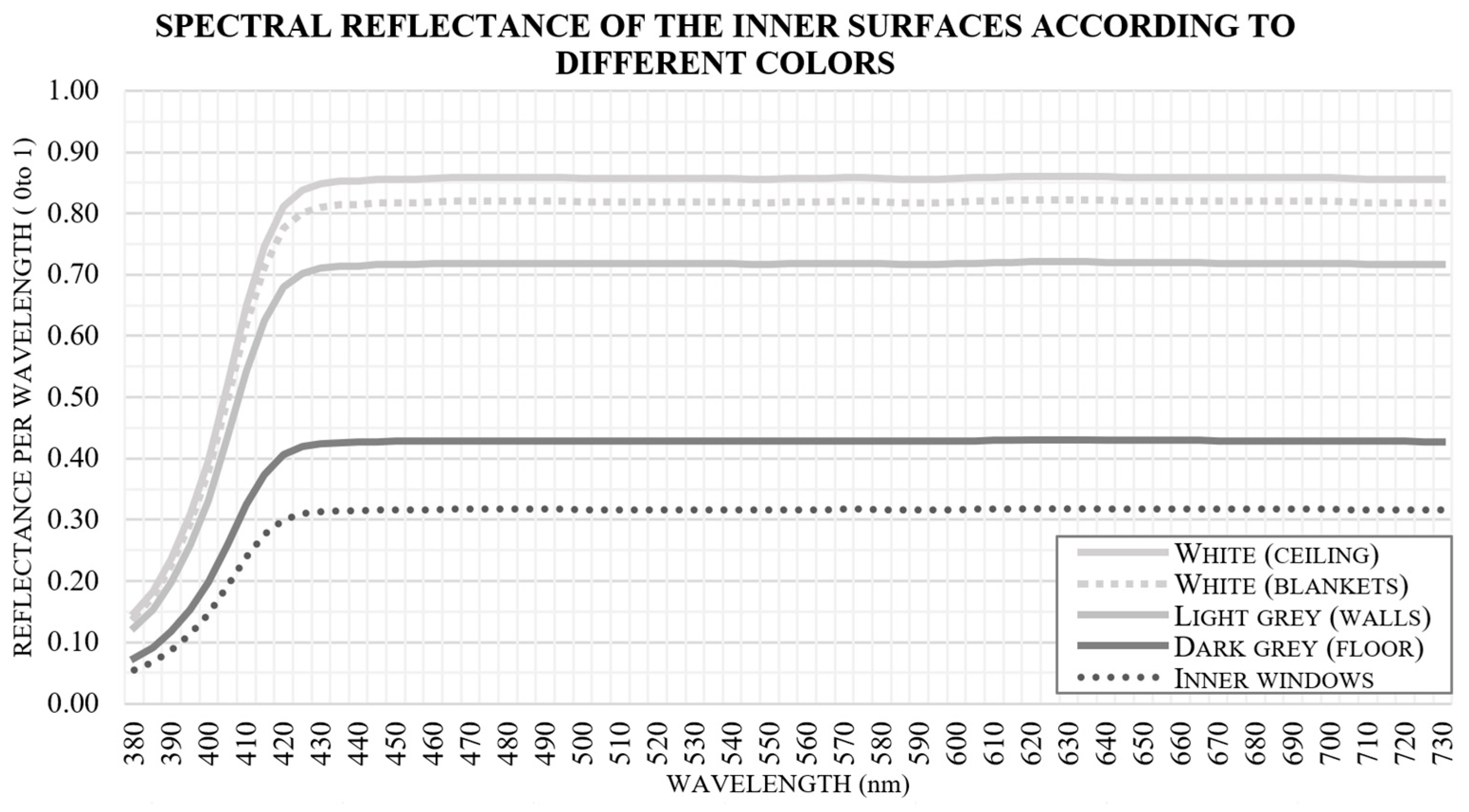 Applsci 14 09798 g003