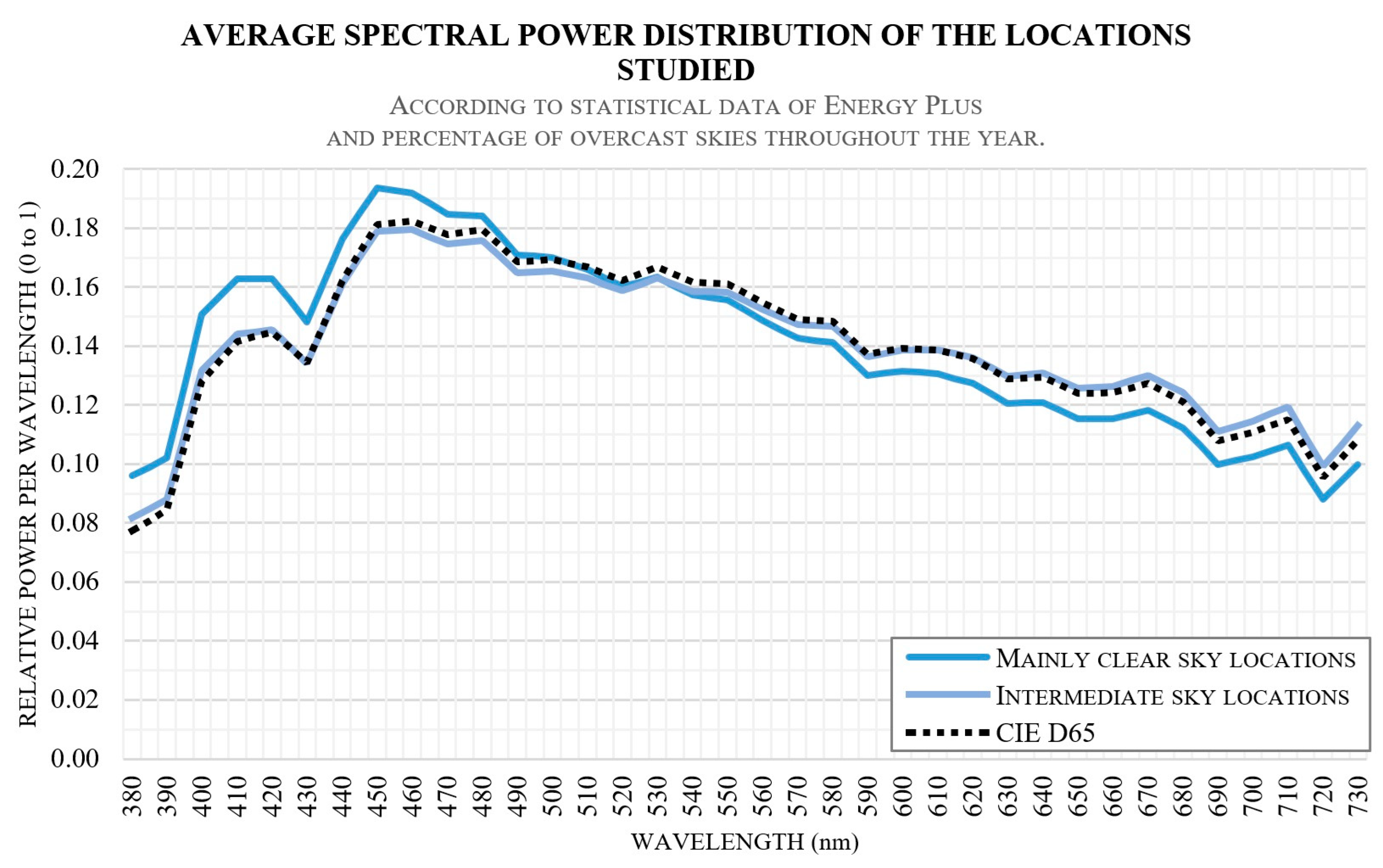 Applsci 14 09798 g004