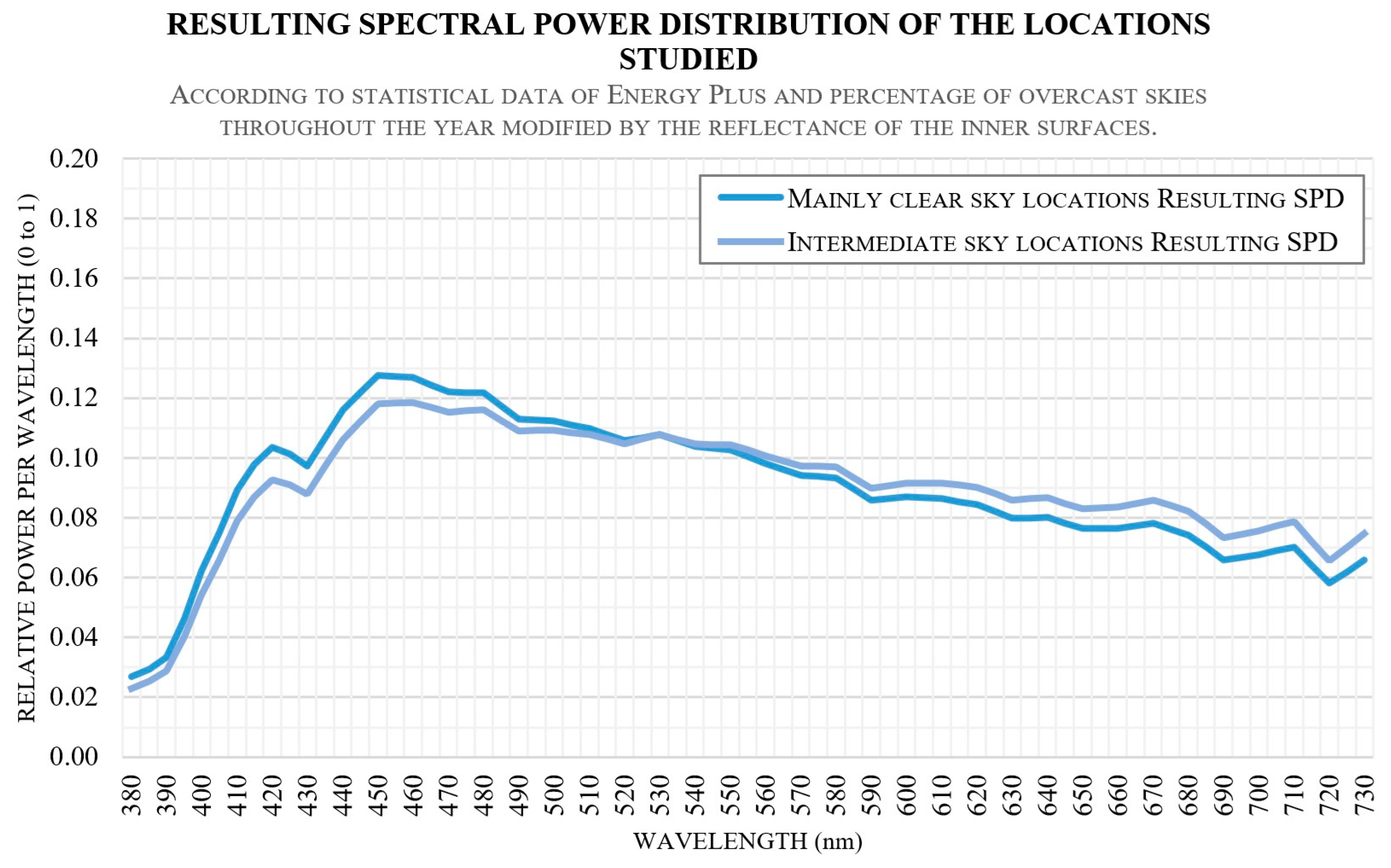 Applsci 14 09798 g005