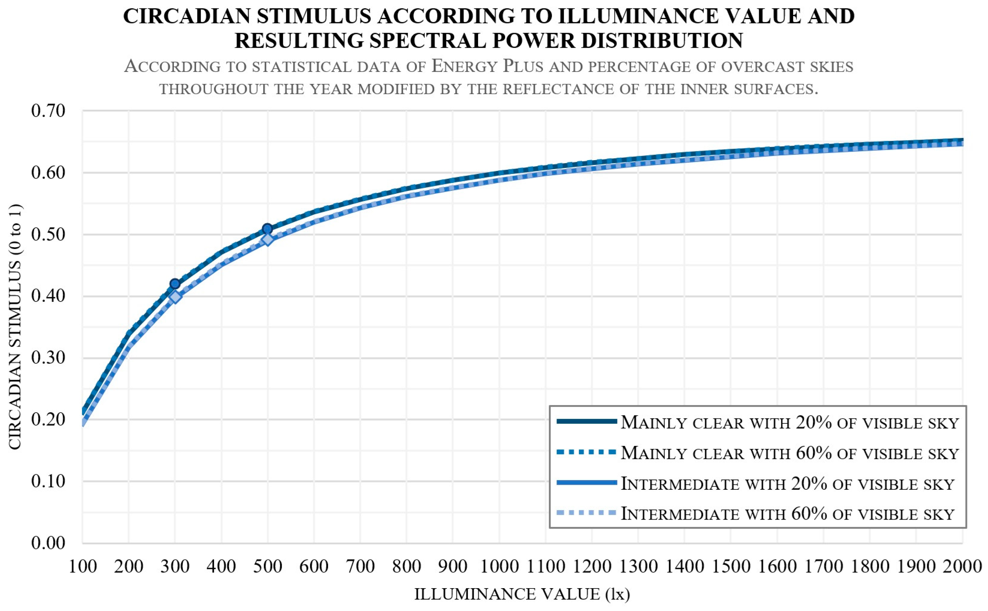Applsci 14 09798 g006