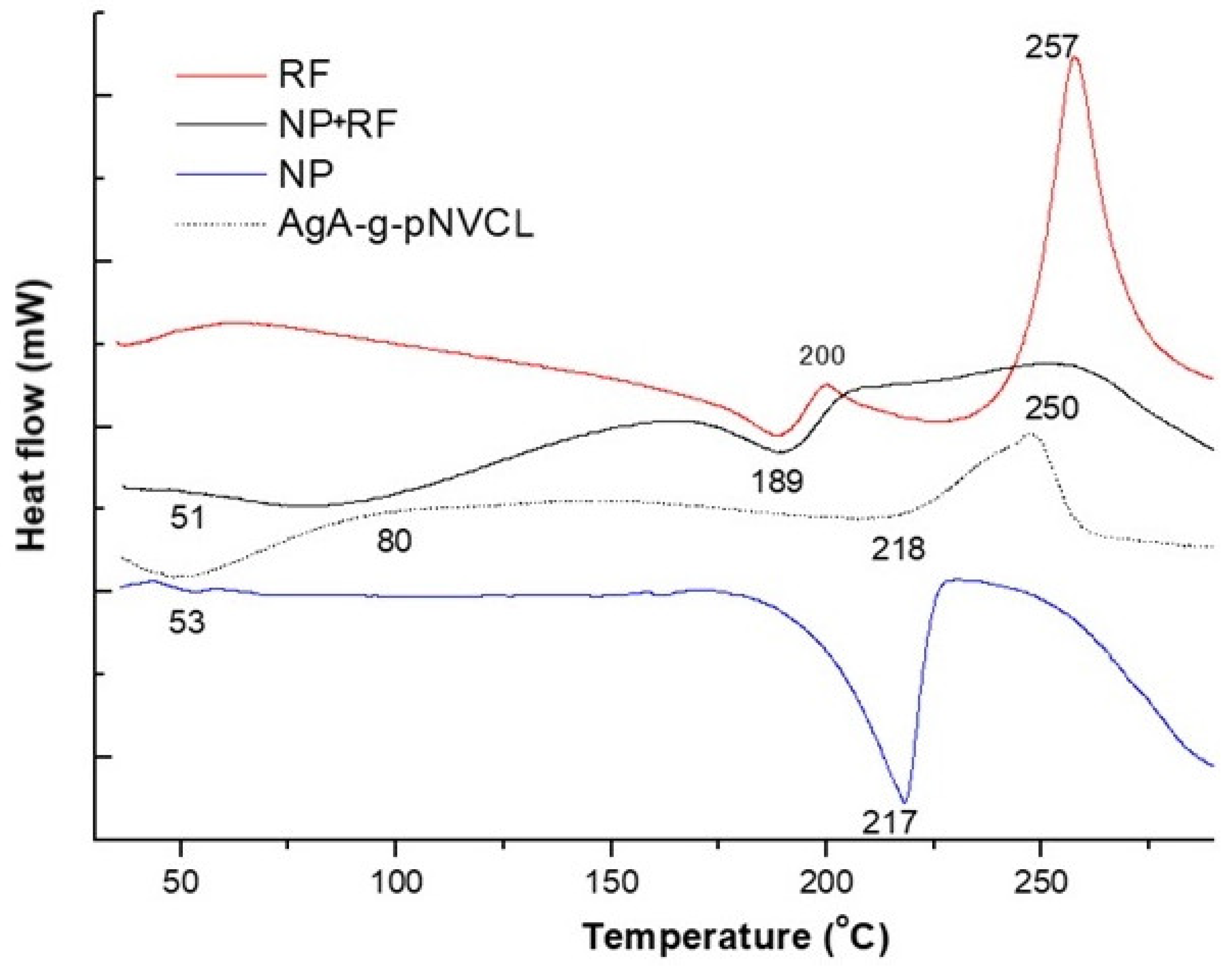 Applsci 14 09799 g003