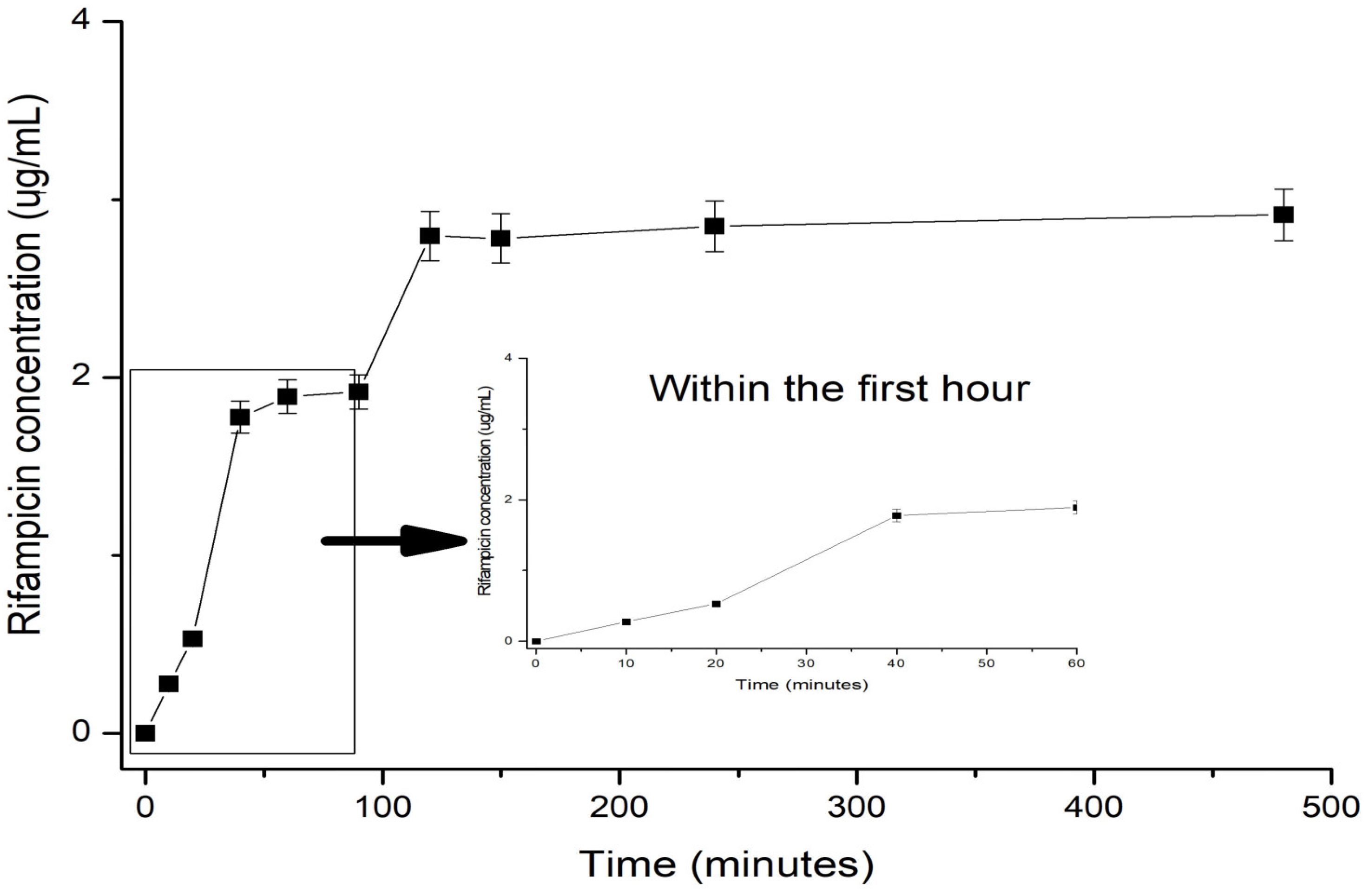 Applsci 14 09799 g005