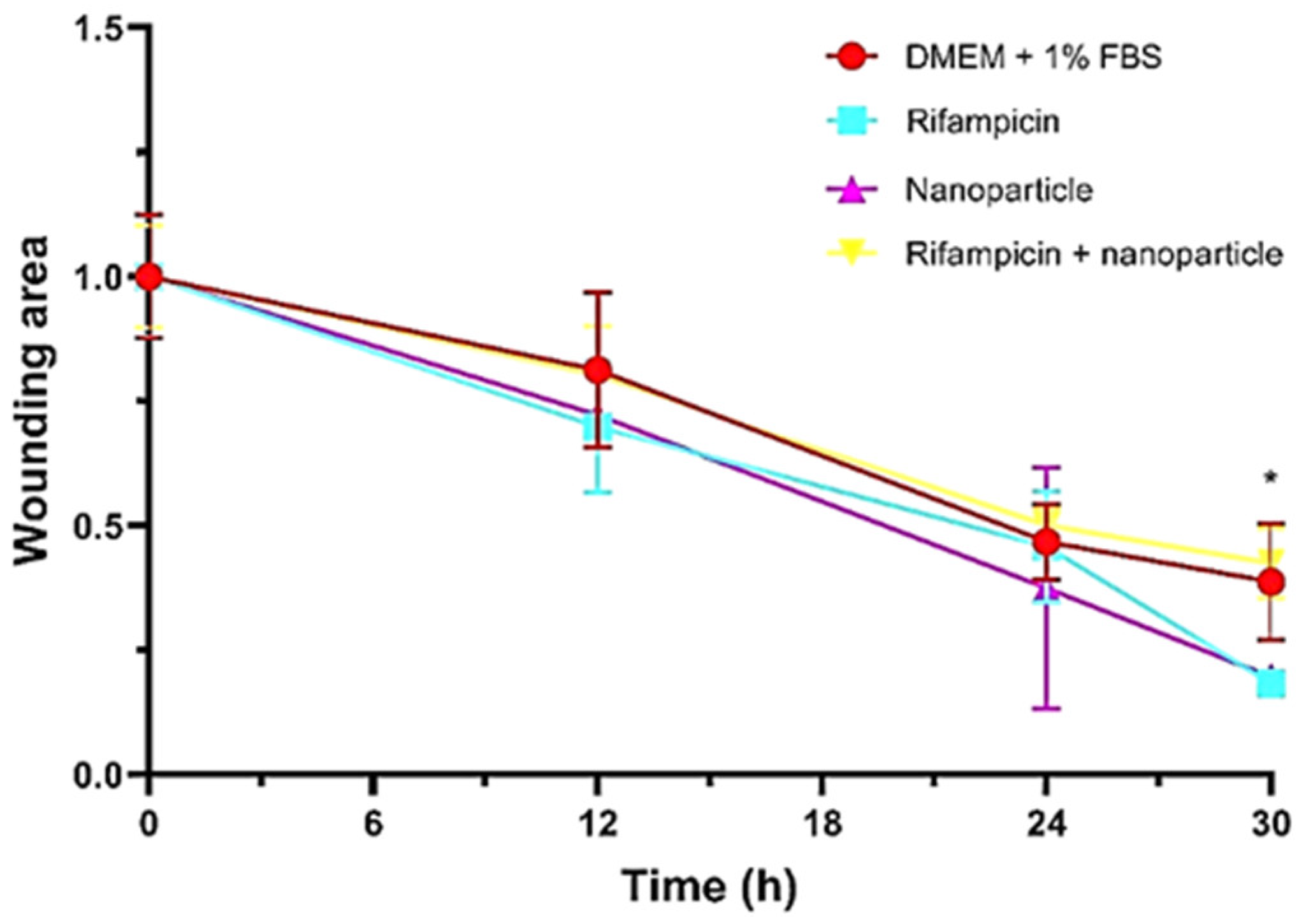 Applsci 14 09799 g008
