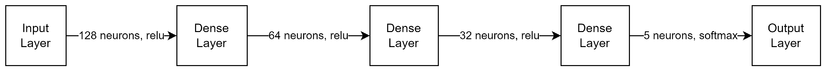 Applsci 14 09800 g005