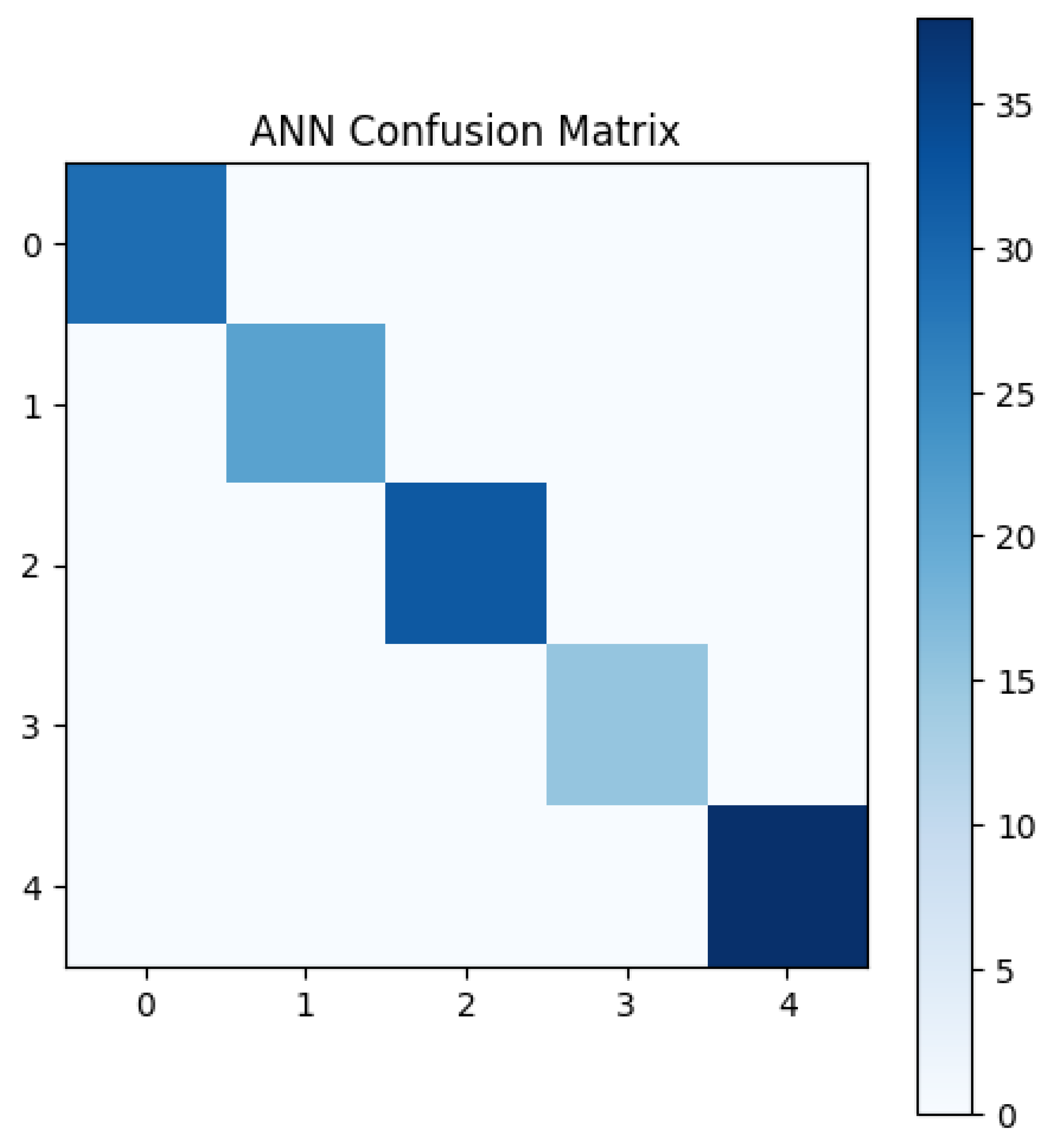 Applsci 14 09800 g007
