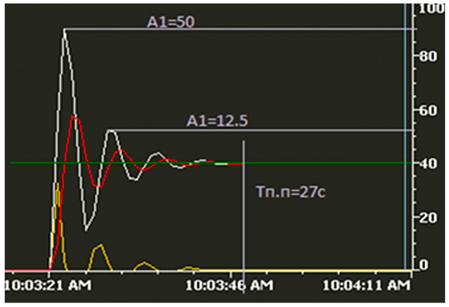 Applsci 14 09802 g004