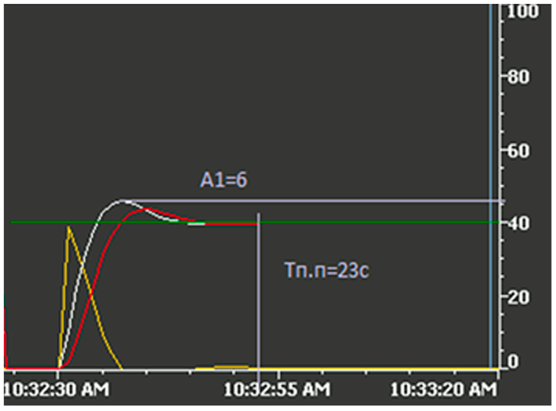 Applsci 14 09802 g006