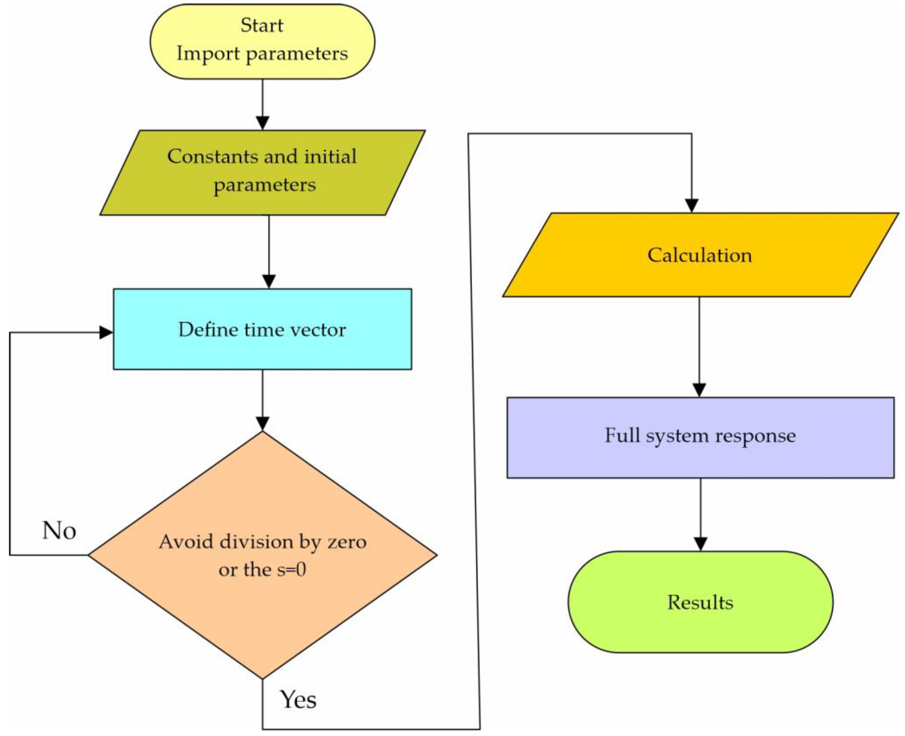 Applsci 14 09802 g014