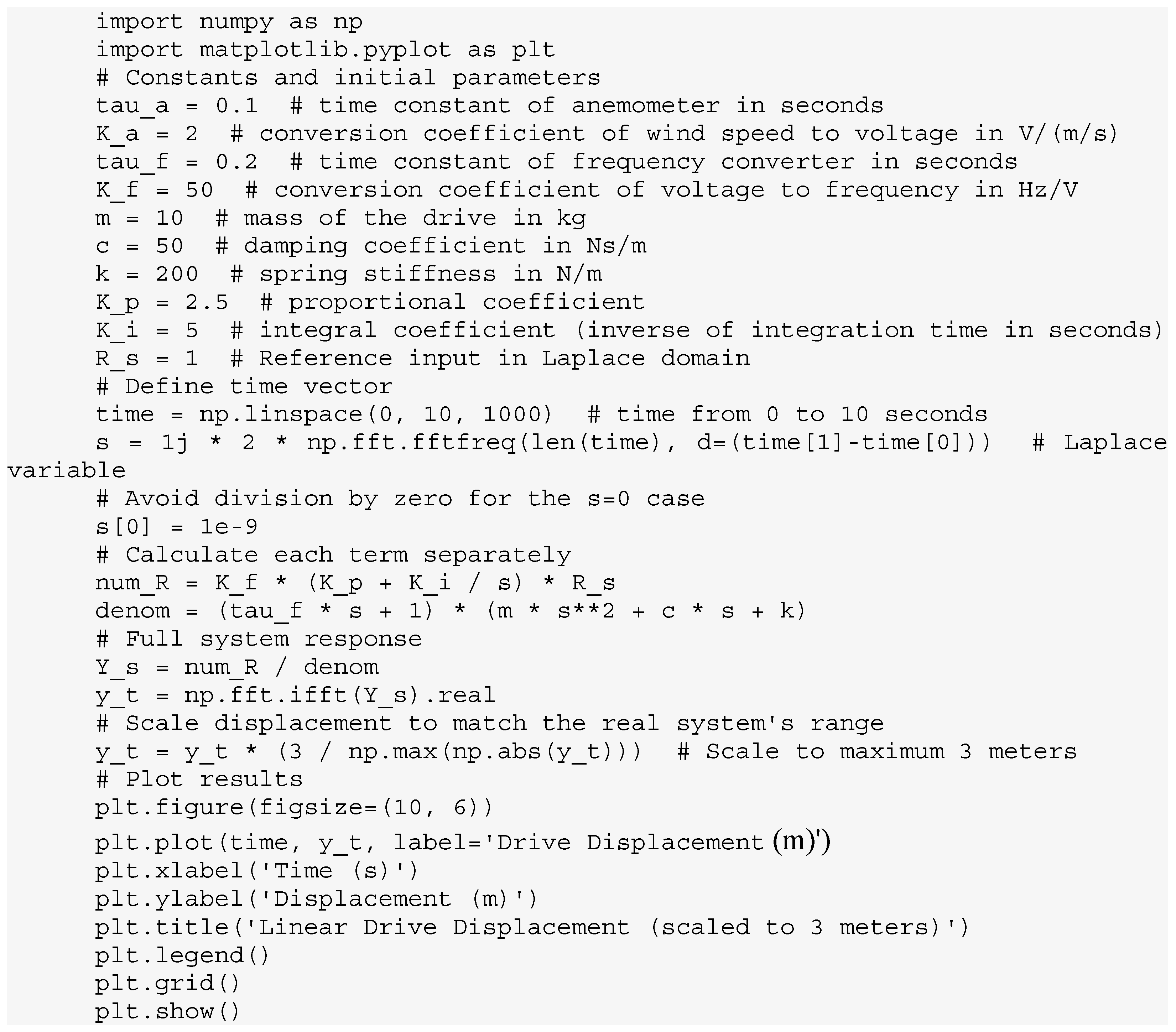 Applsci 14 09802 g0a1