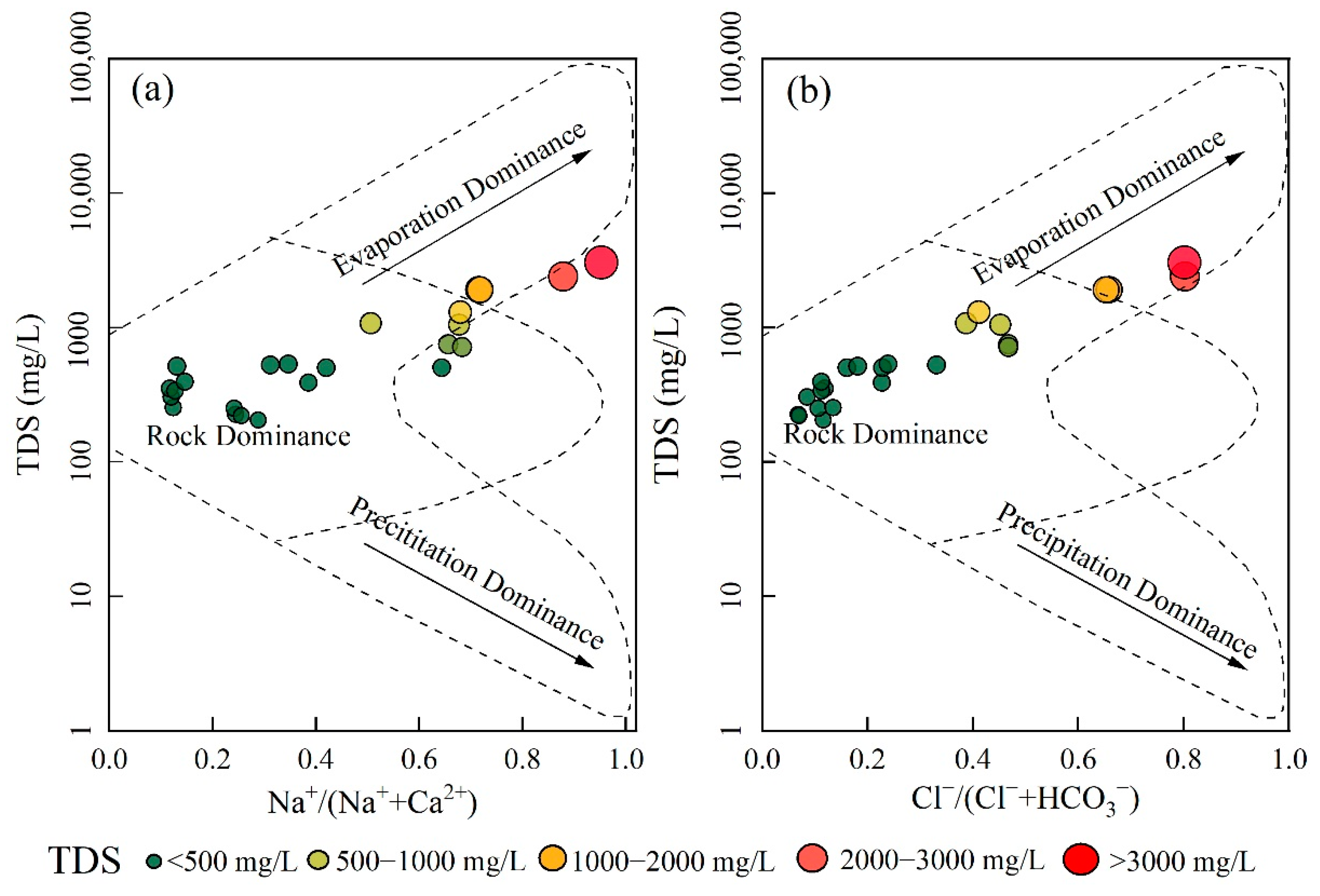 Applsci 14 09804 g008