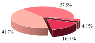 Applsci 14 09804 i002