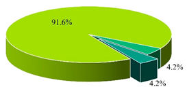 Applsci 14 09804 i004