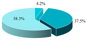 Applsci 14 09804 i014