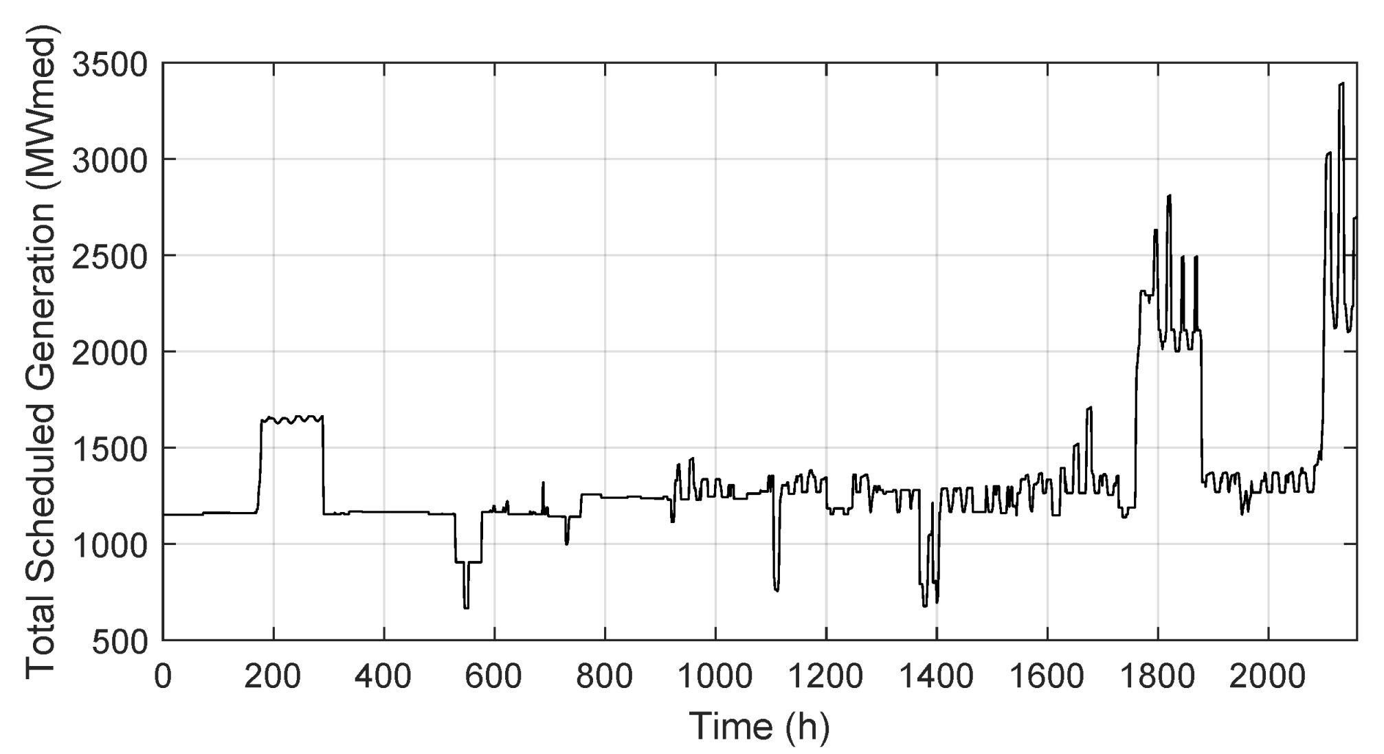 Applsci 14 09806 g002