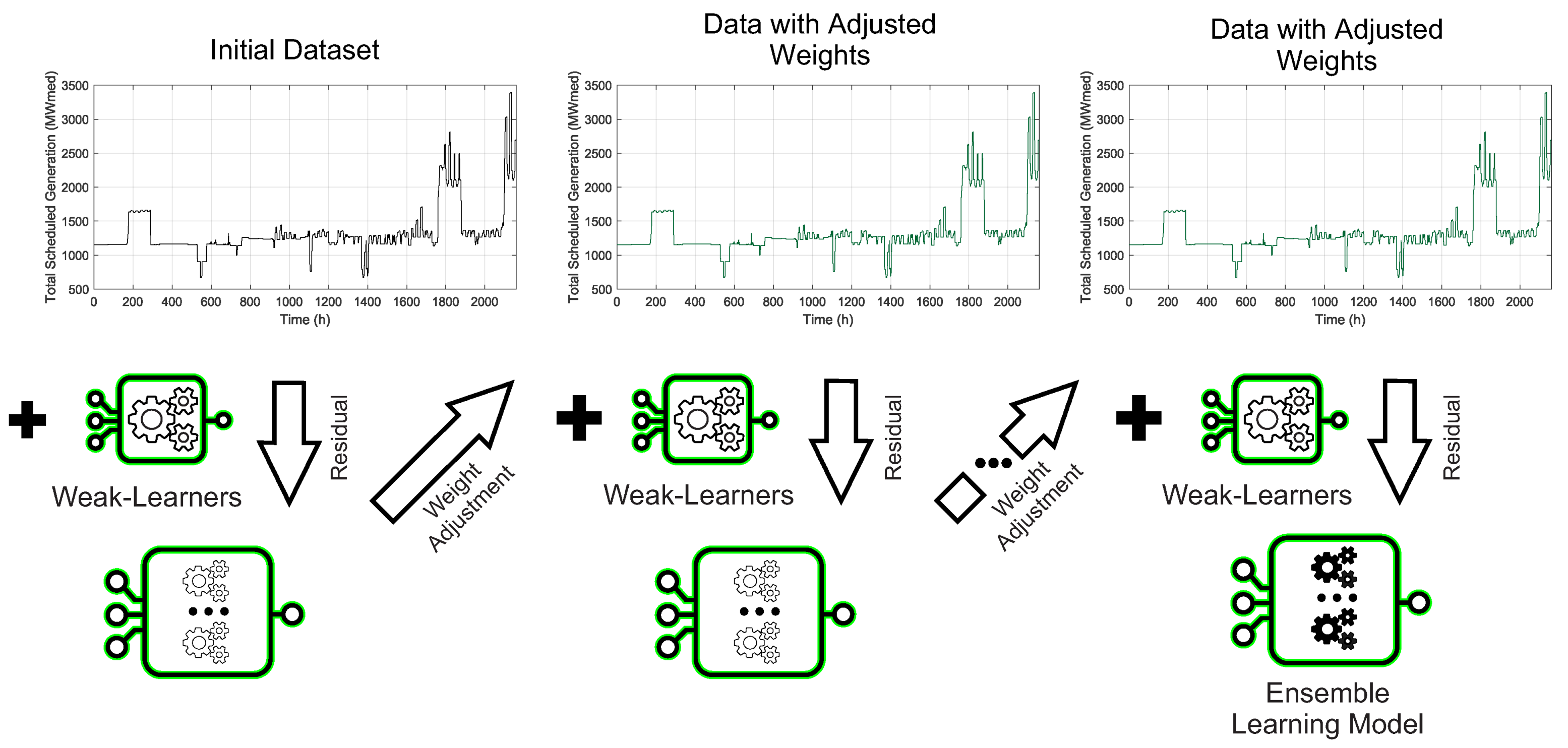 Applsci 14 09806 g004