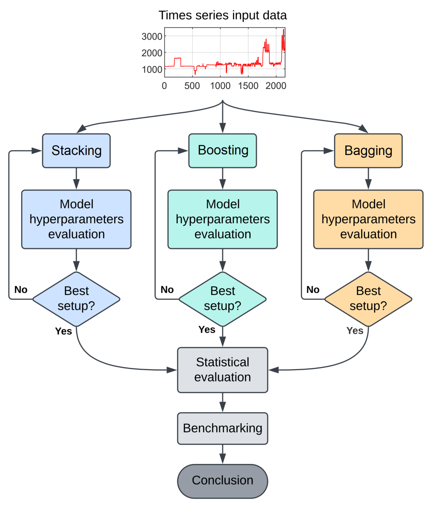 Applsci 14 09806 g006