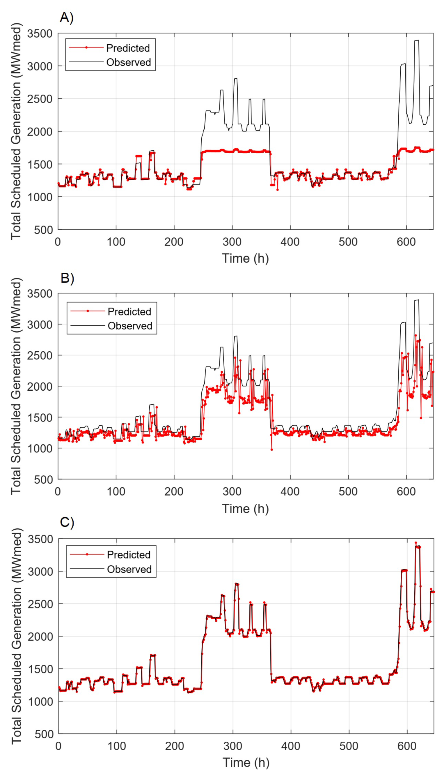 Applsci 14 09806 g007
