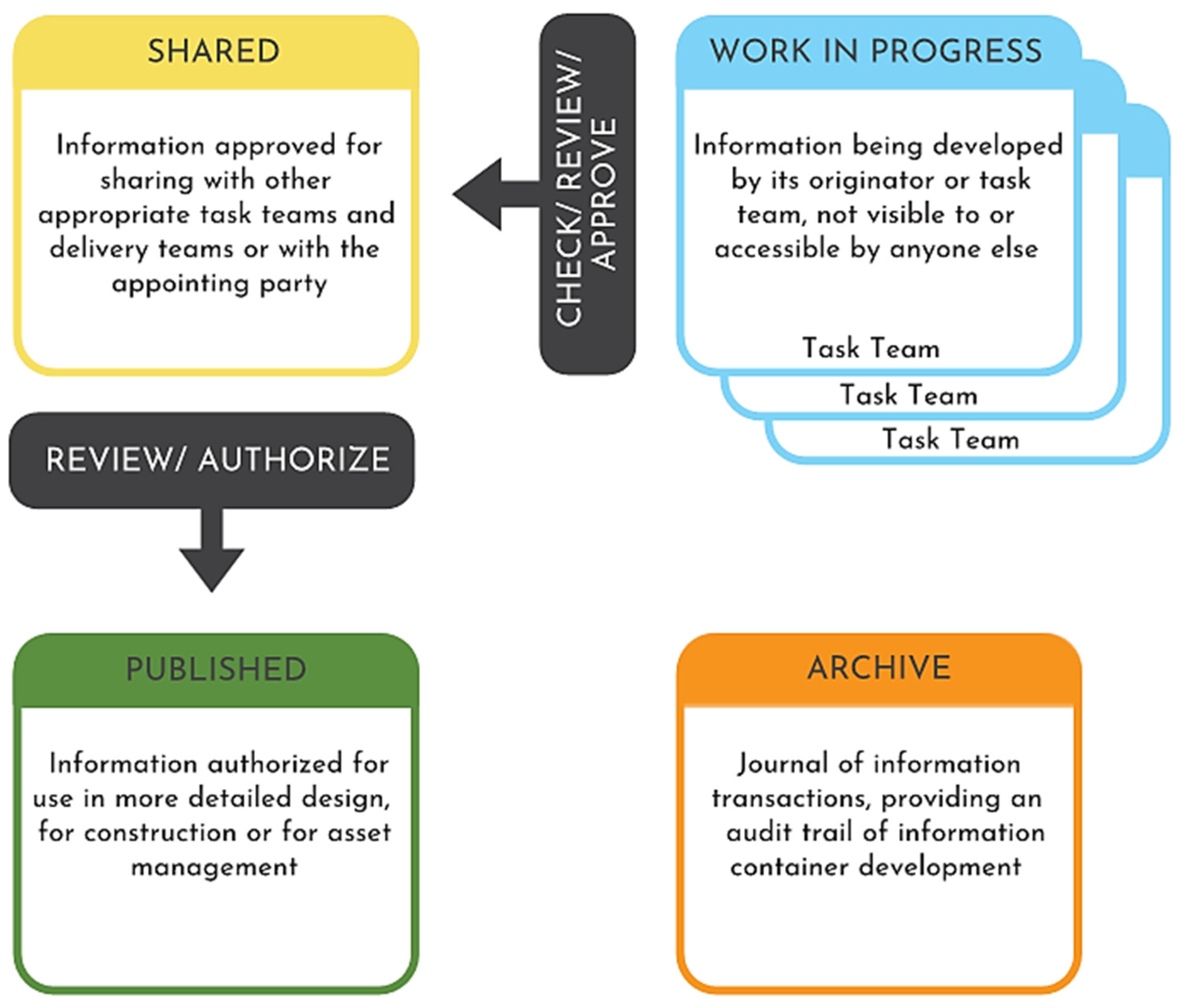 Applsci 14 09807 g004