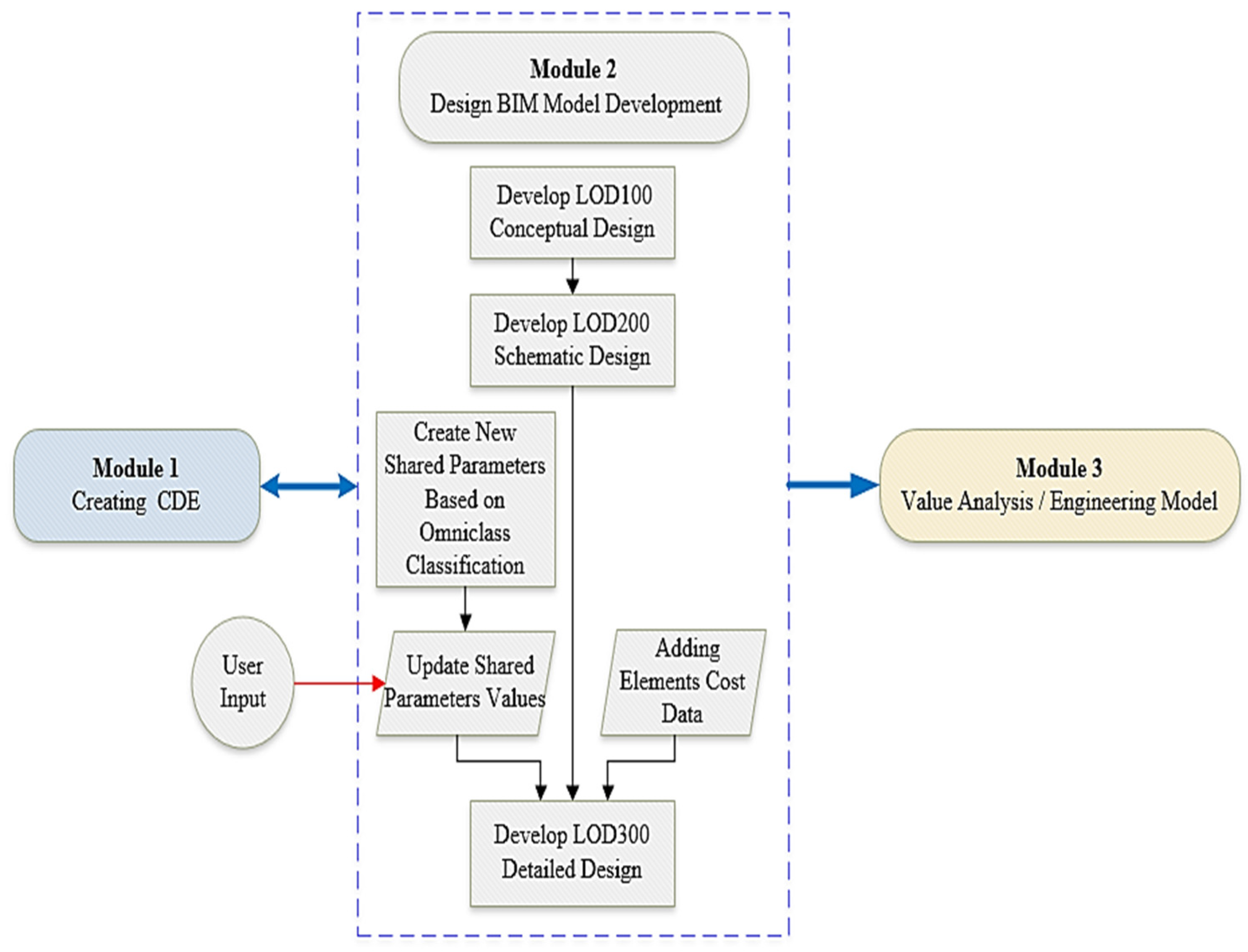 Applsci 14 09807 g009