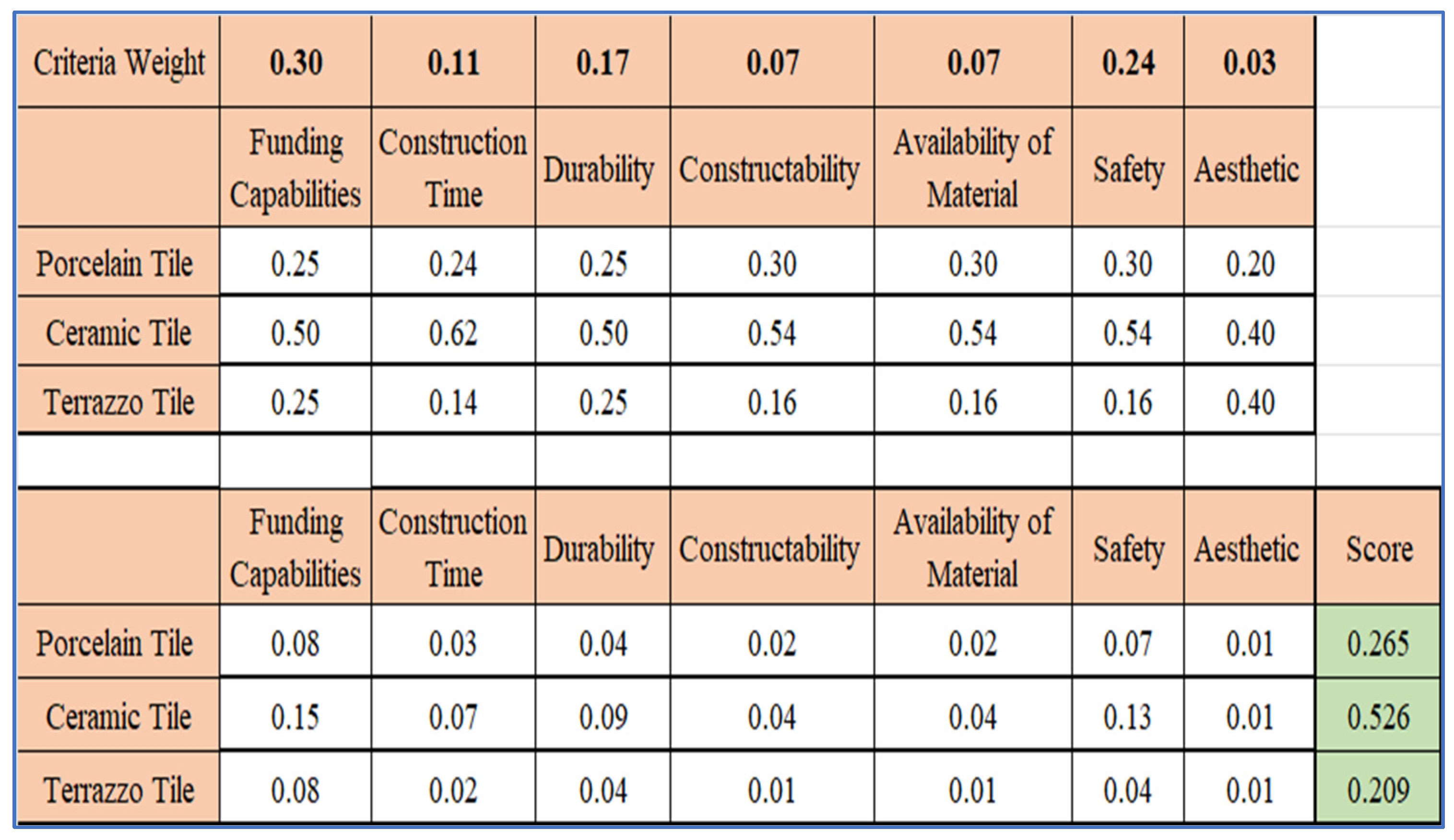 Applsci 14 09807 g035