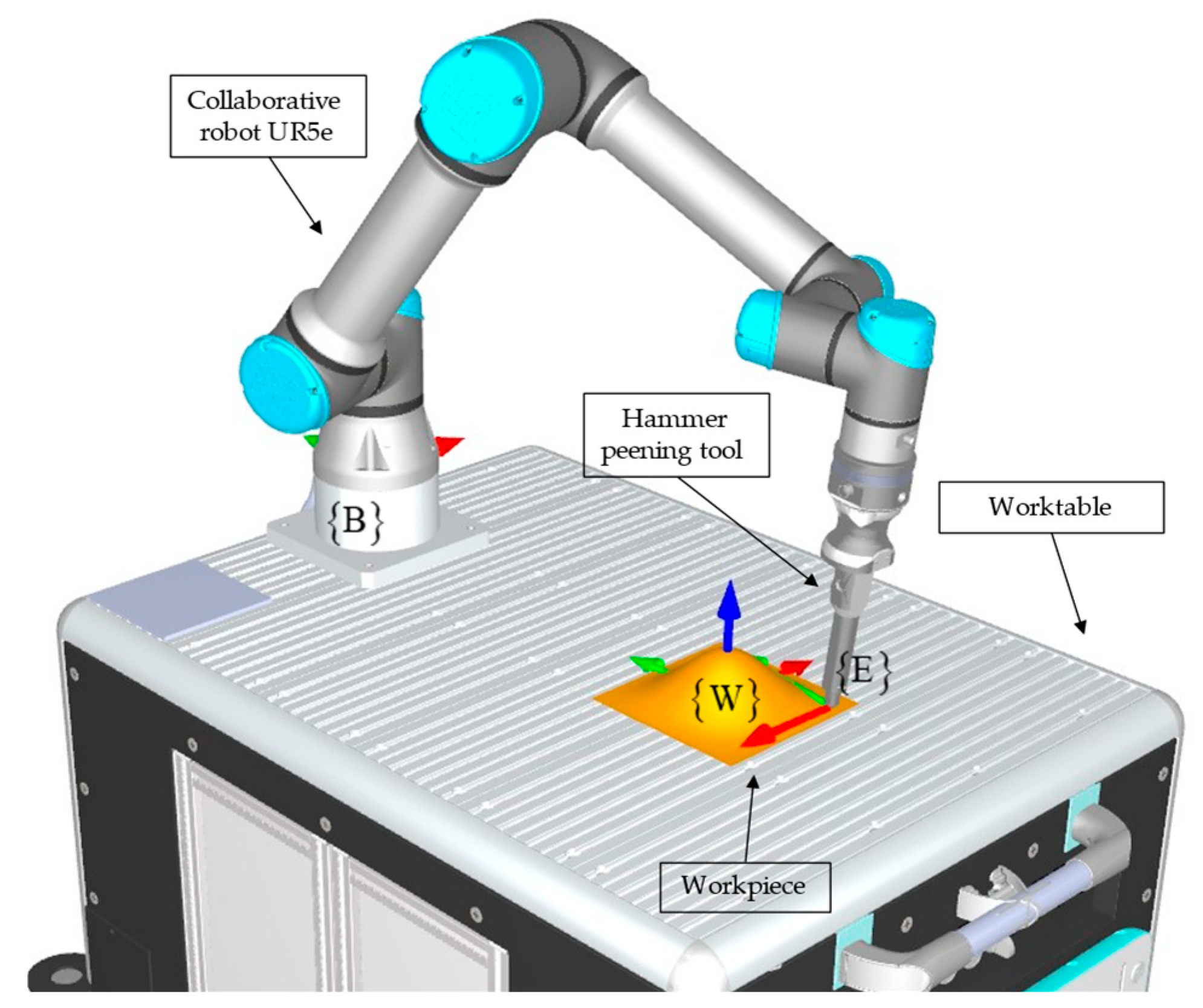 Applsci 14 09808 g003