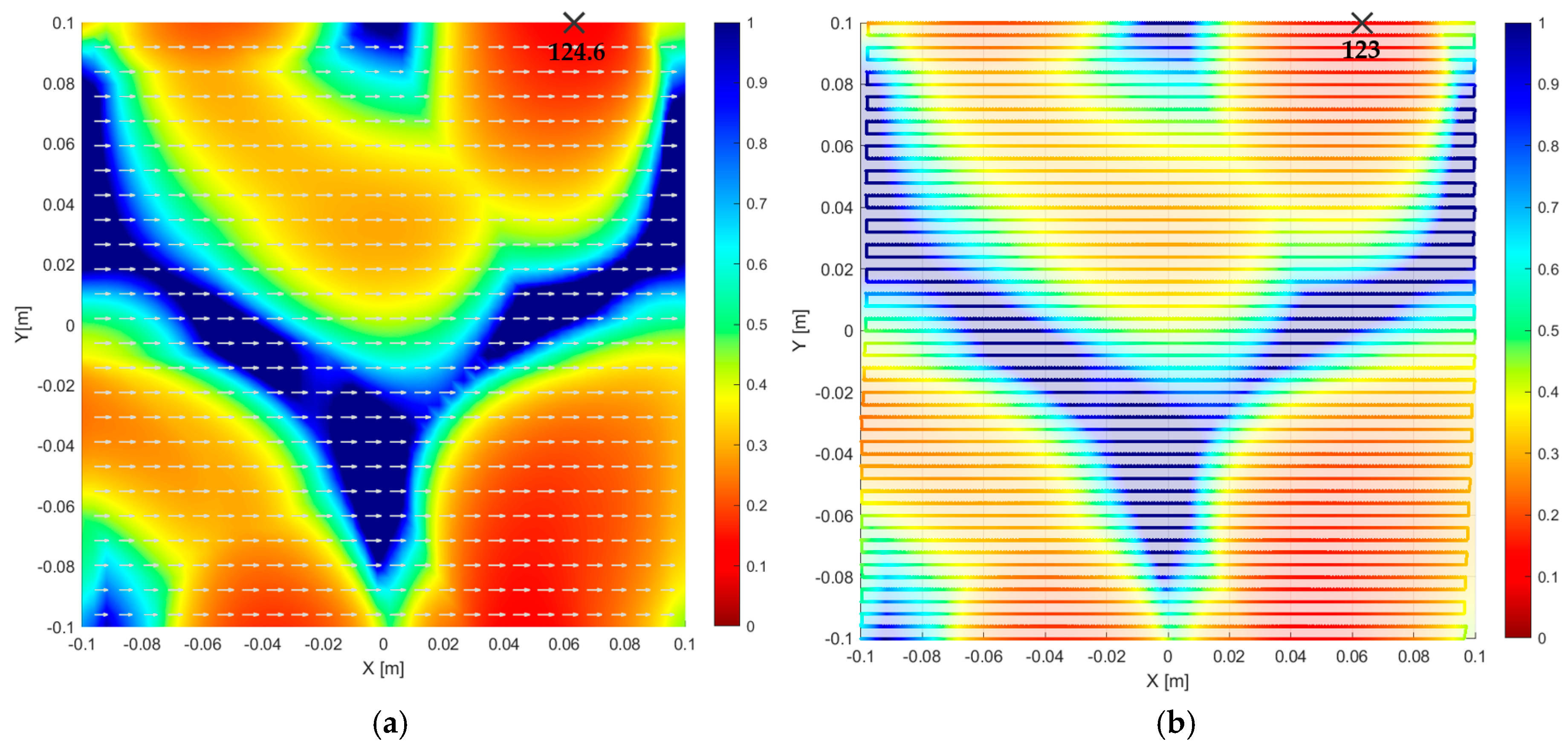 Applsci 14 09808 g009a