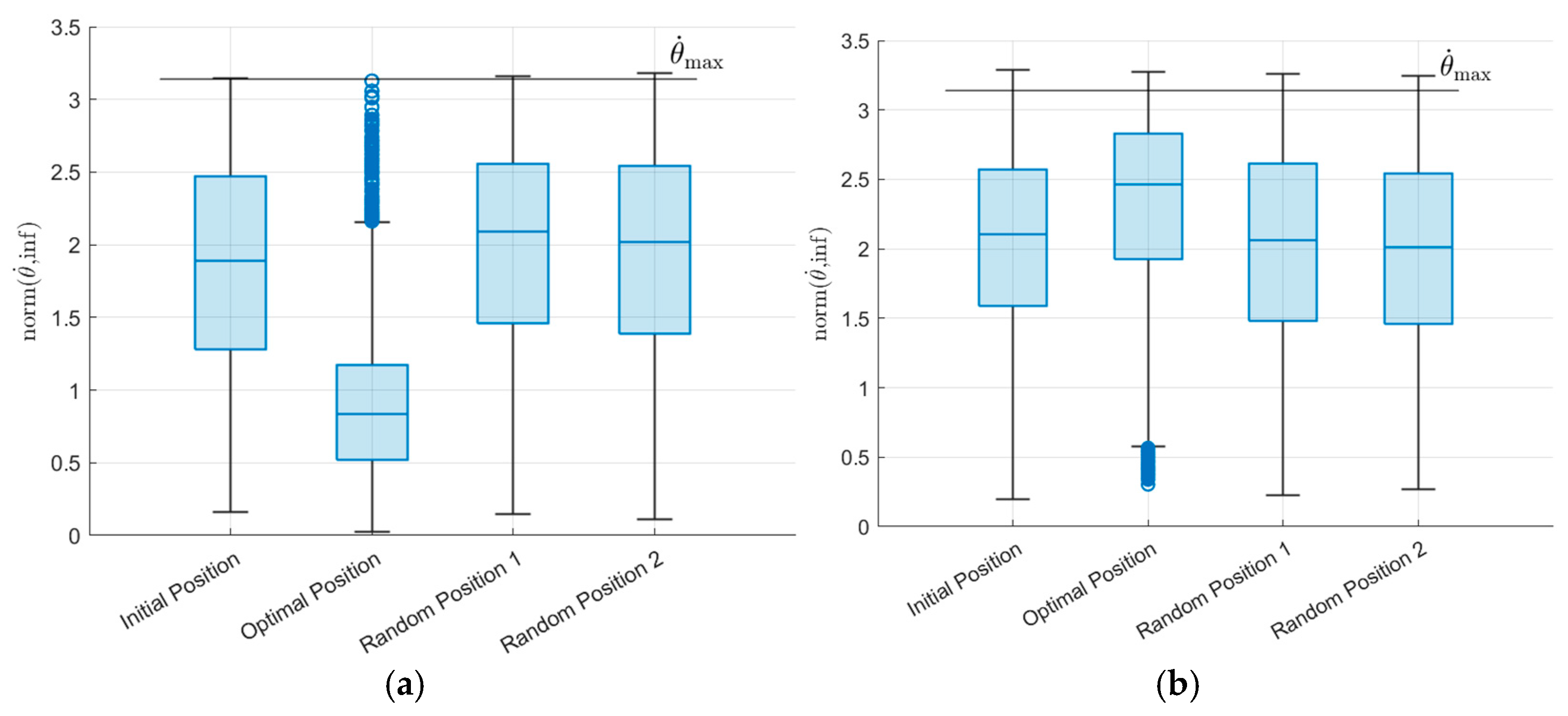 Applsci 14 09808 g010